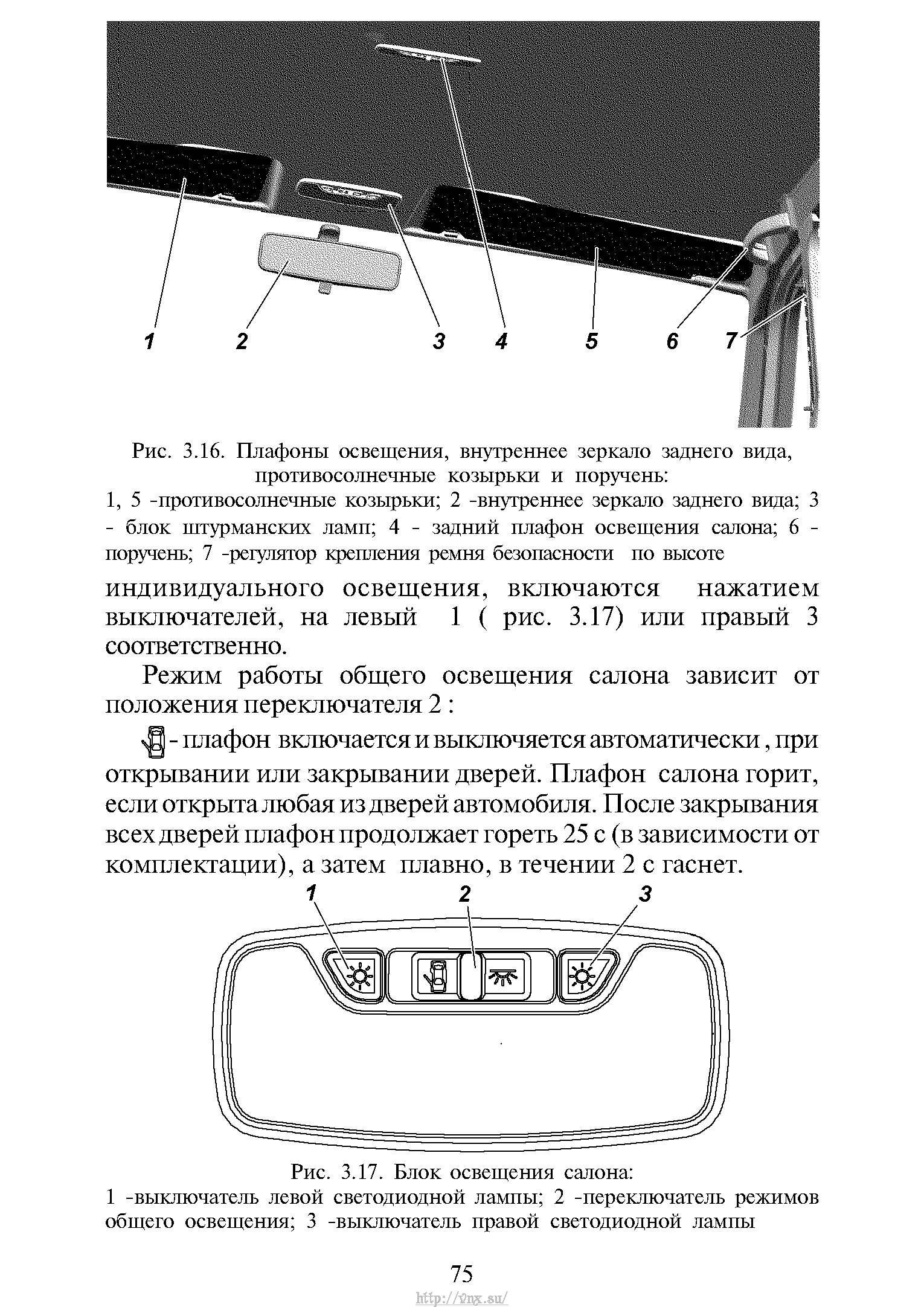 Опыт эксплуатации уаз патриот