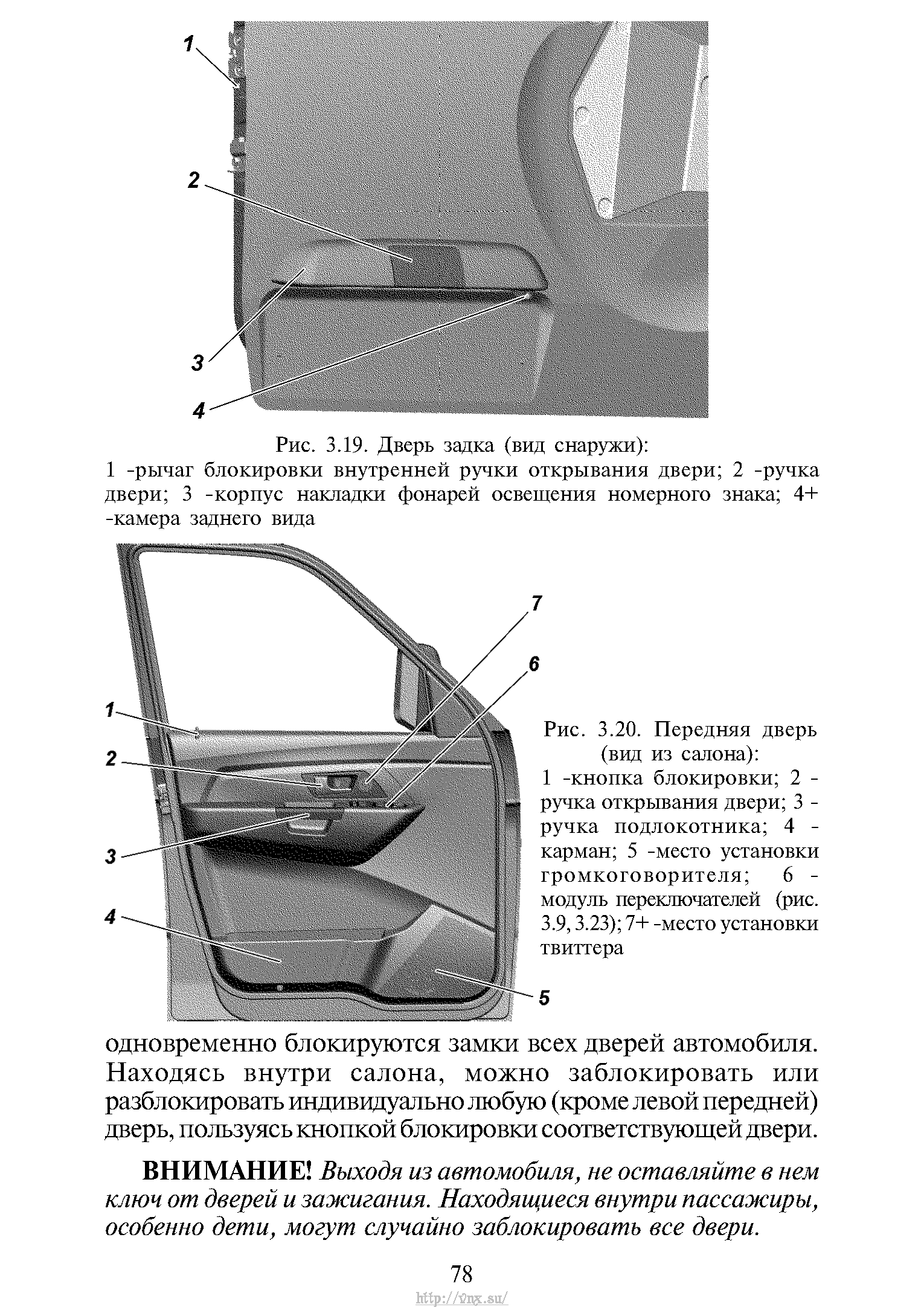 Инструкция уаз пикап