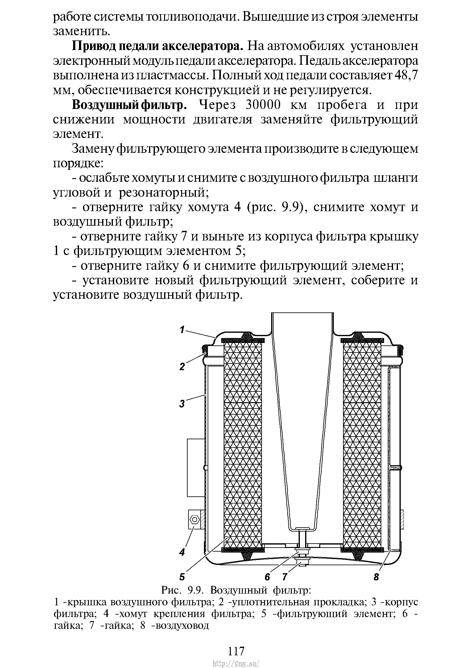 Размер пружин уаз патриот