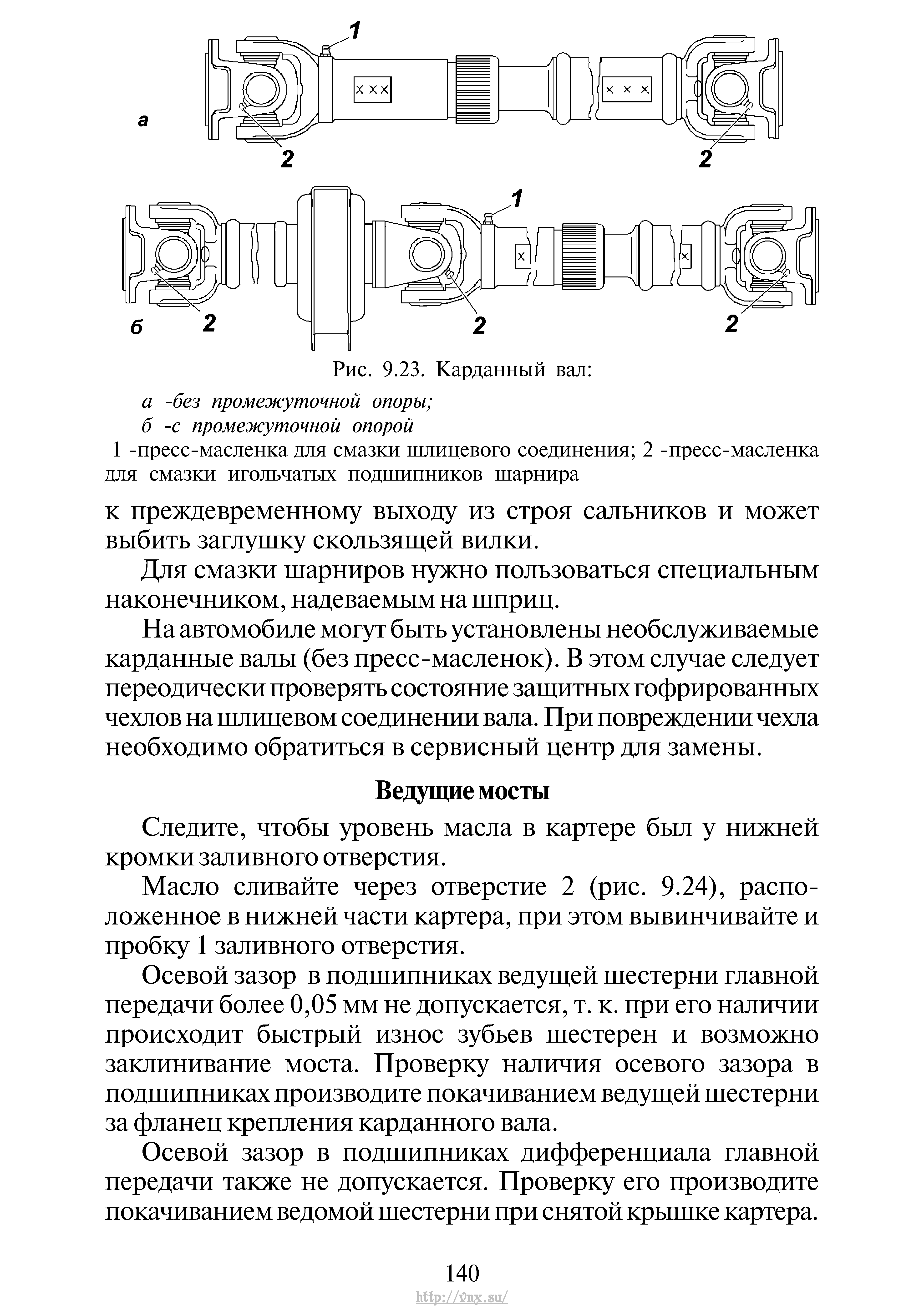 Расшифровка слова уаз