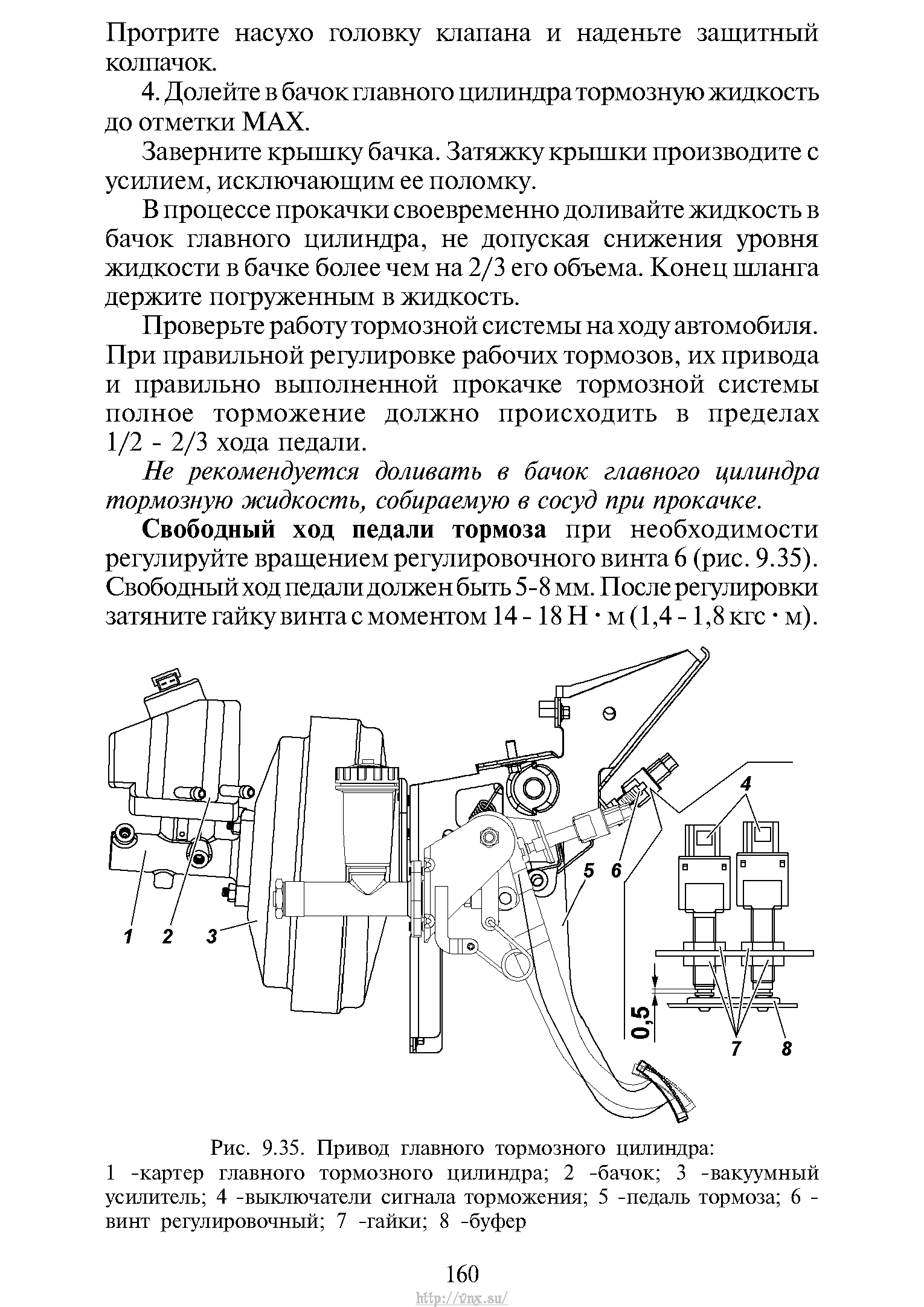 Схема дворников уаз патриот