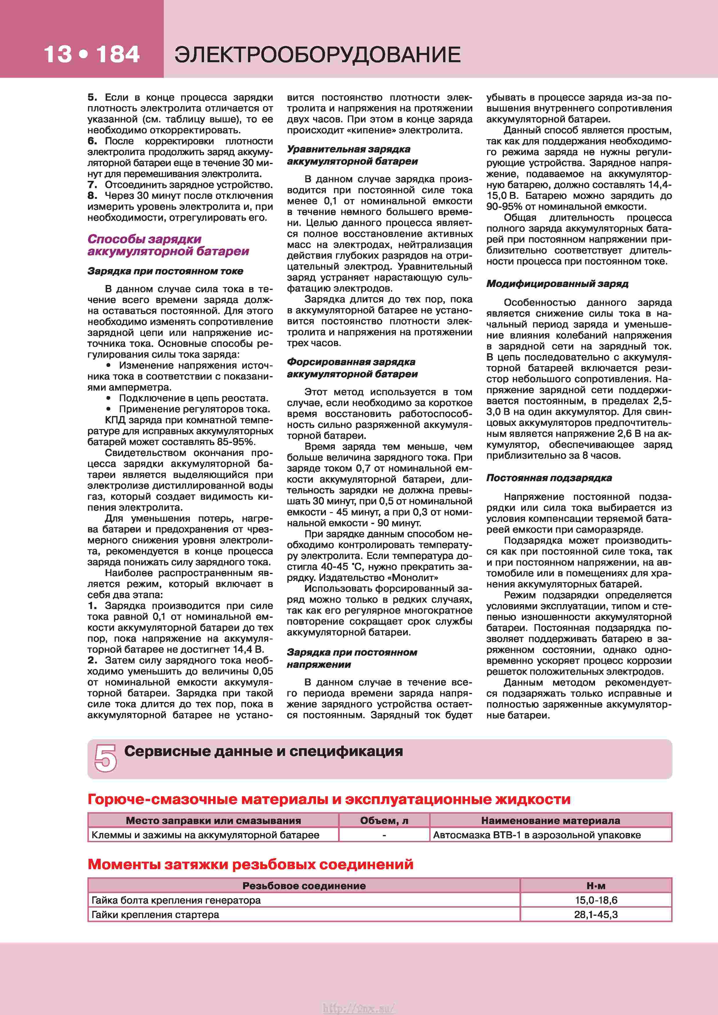 ВАЗ 2110/ 2111 /2112 (Богдан) Пошаговое руководство по ремонту в цветных фотографиях страница 191