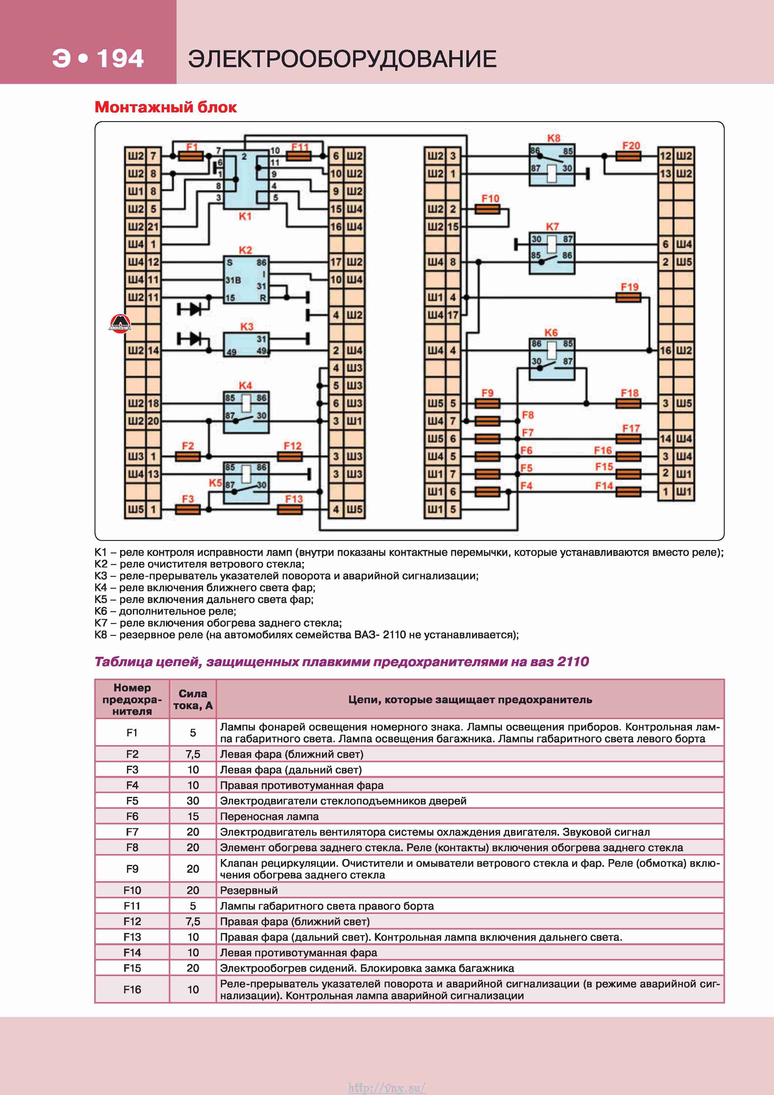 Ваз 2110 вентилятор предохранитель где. Монтажный блок предохранителей ВАЗ 2110 16 клапанов. Схема блока предохранителей ВАЗ 2112. Схема блока предохранителей ВАЗ 2110. Реле в монтажном блоке ВАЗ 2110.