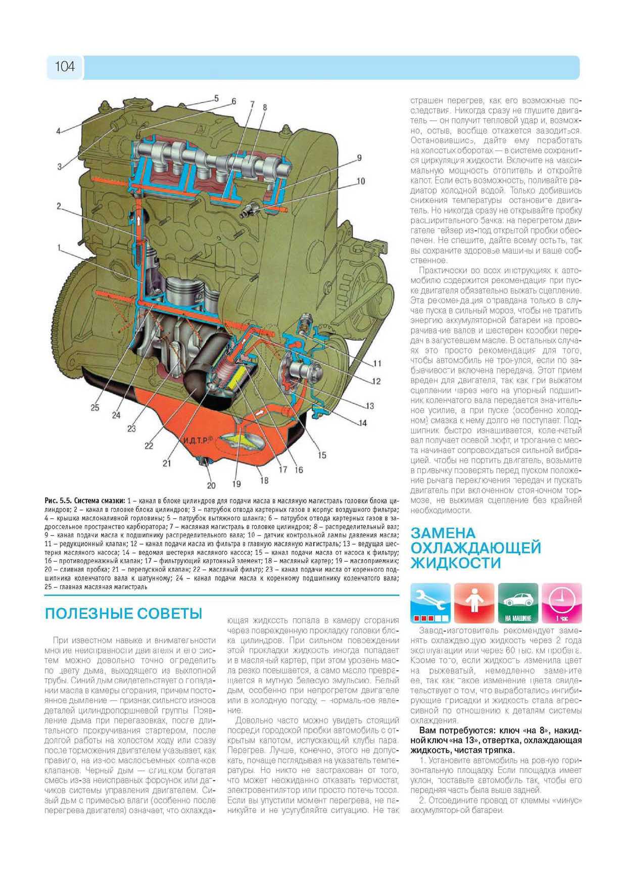 ВАЗ-2113, ВАЗ-2114, ВАЗ-2115 Руководство по эксплуатации, техническому обслуживанию и ремонту страница 102