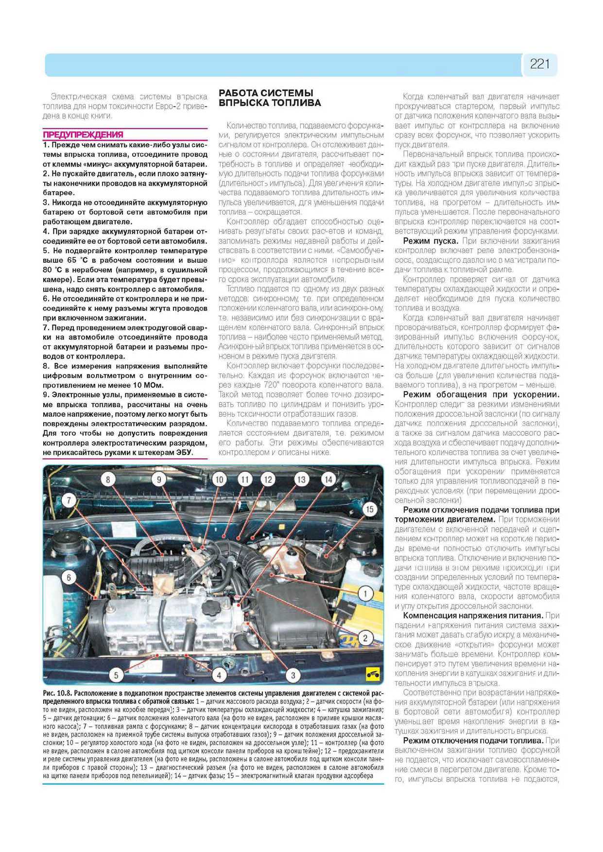 ВАЗ-2113, ВАЗ-2114, ВАЗ-2115 Руководство по эксплуатации, техническому обслуживанию и ремонту страница 219