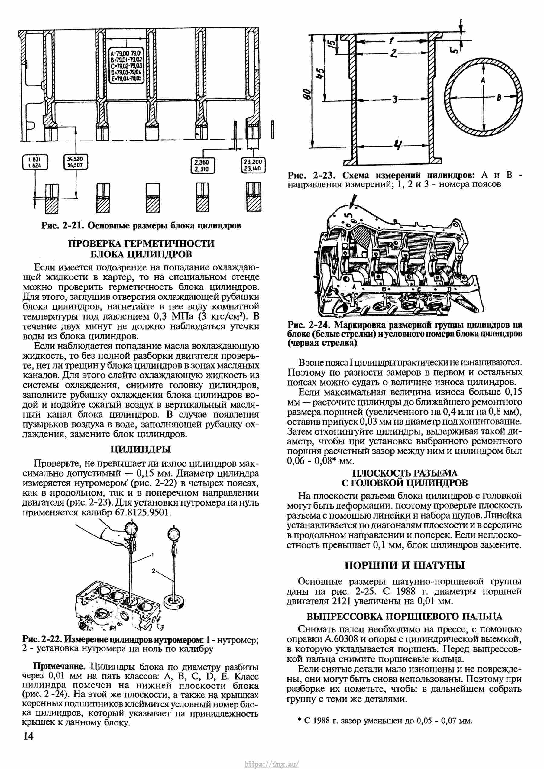 Автомобили ВАЗ-2121, ВАЗ-21212, ВАЗ-21219 Руководство по ремонту, каталог деталей страница 014