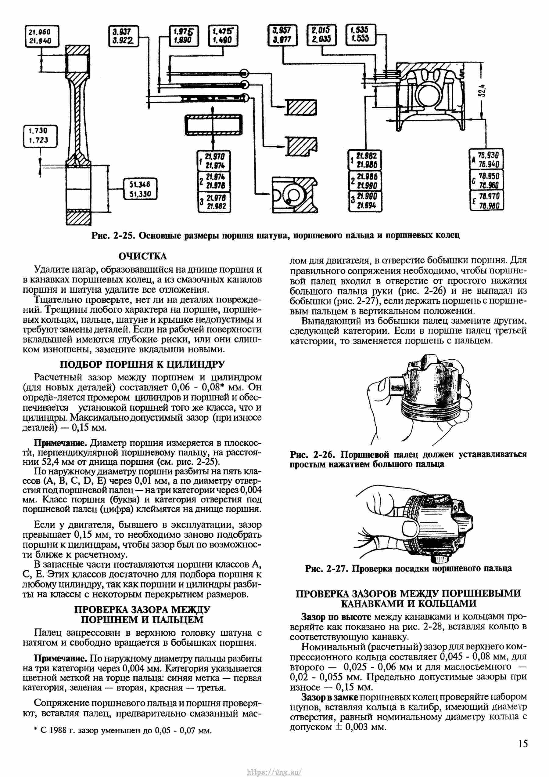 Видеоуроки по ремонту ваз