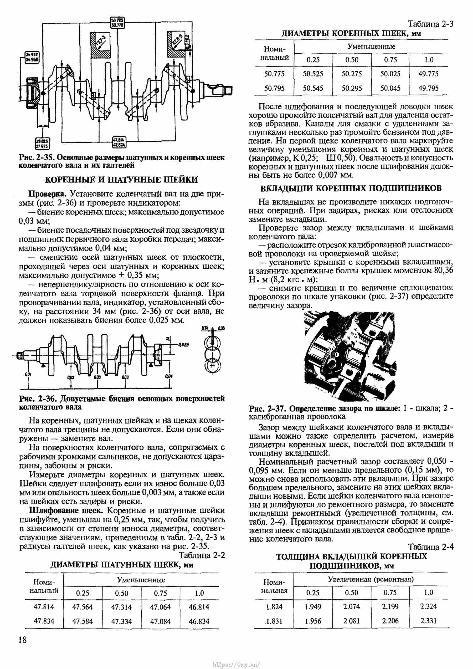 Автомобили ВАЗ-2121, ВАЗ-21212, ВАЗ-21219 Руководство по ремонту, каталог деталей страница 018