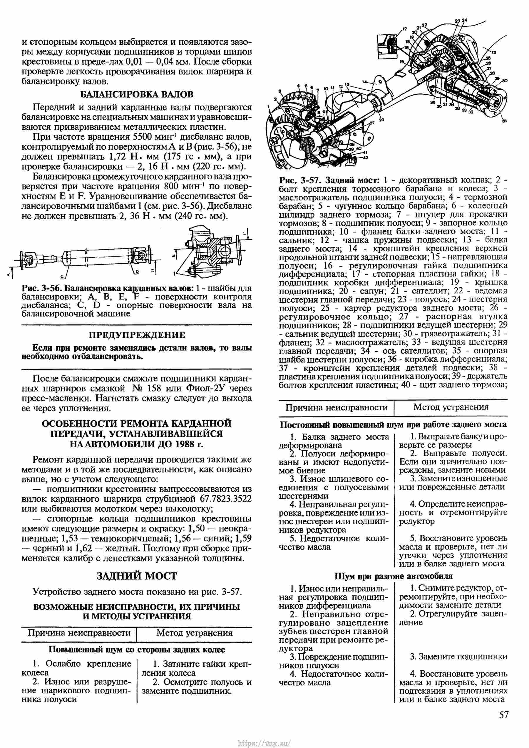 Видеоуроки по ремонту ваз