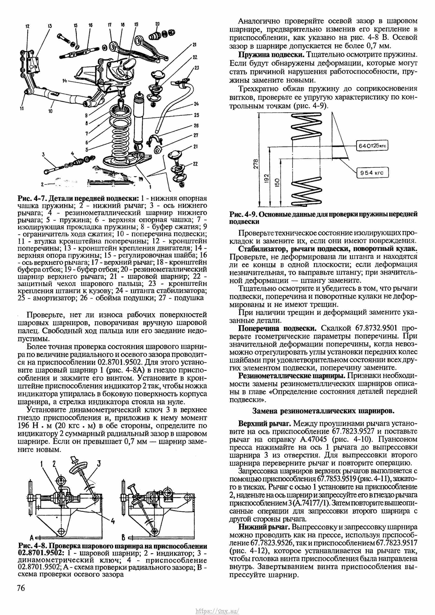 ВАЗ-2121 Руководство по ремонту