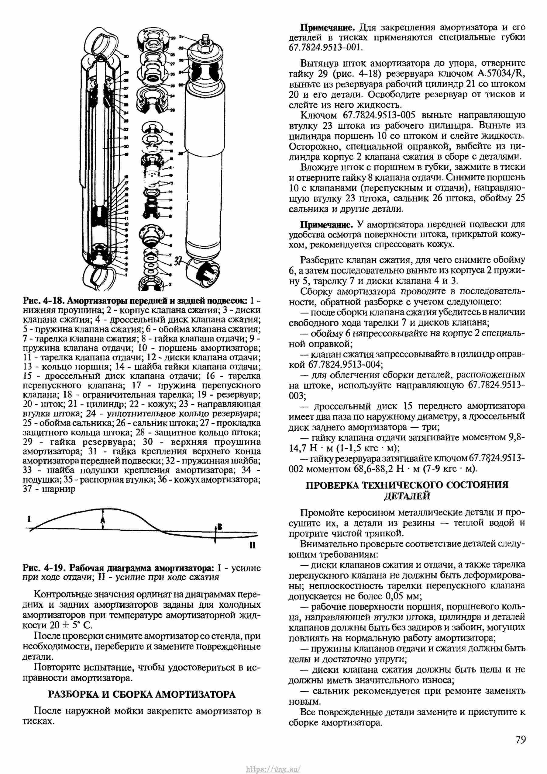 Автомобили ВАЗ-2121, ВАЗ-21212, ВАЗ-21219 Руководство по ремонту, каталог деталей страница 079