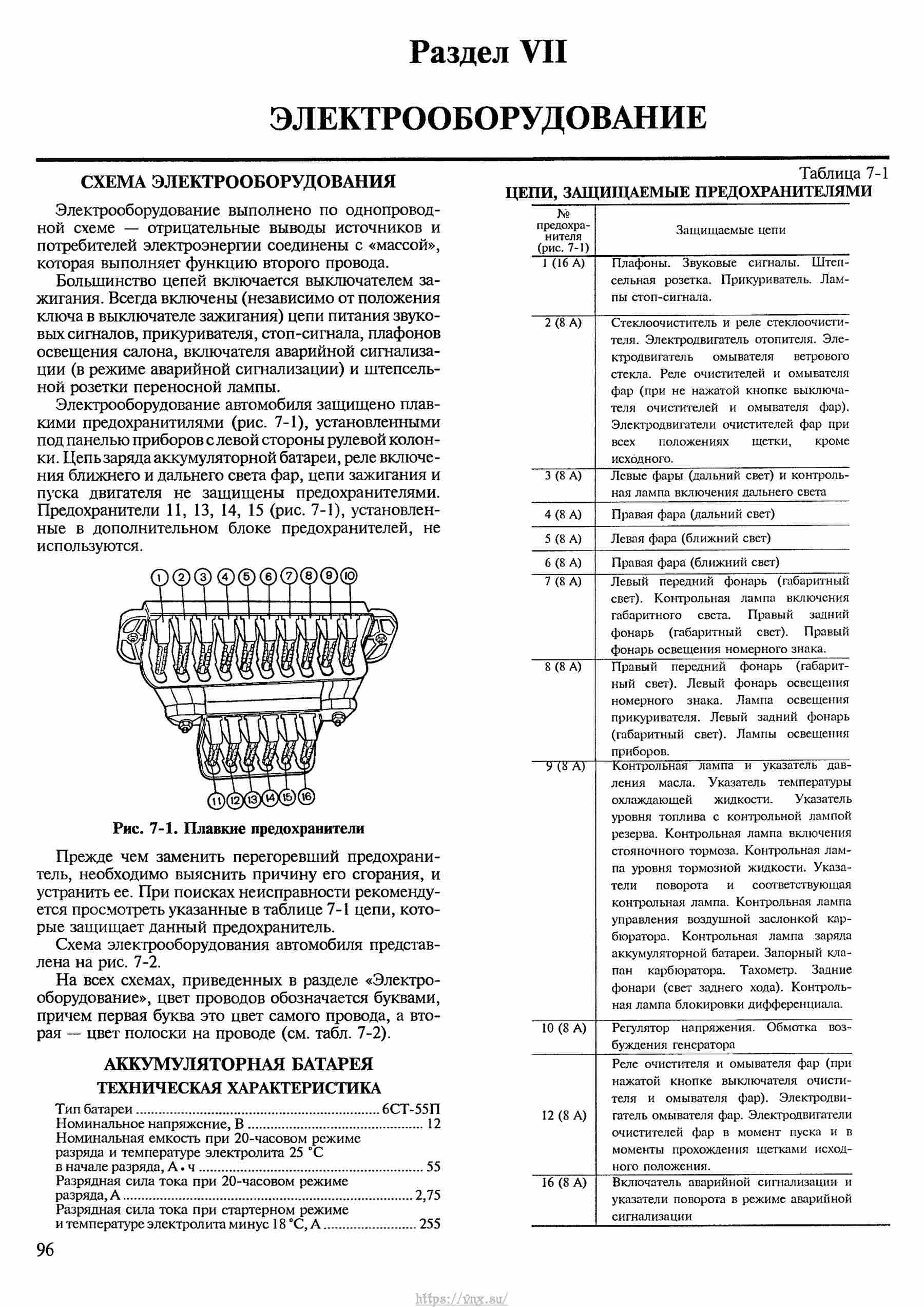 Автомобили ВАЗ-2121, ВАЗ-21212, ВАЗ-21219 Руководство по ремонту, каталог деталей страница 096