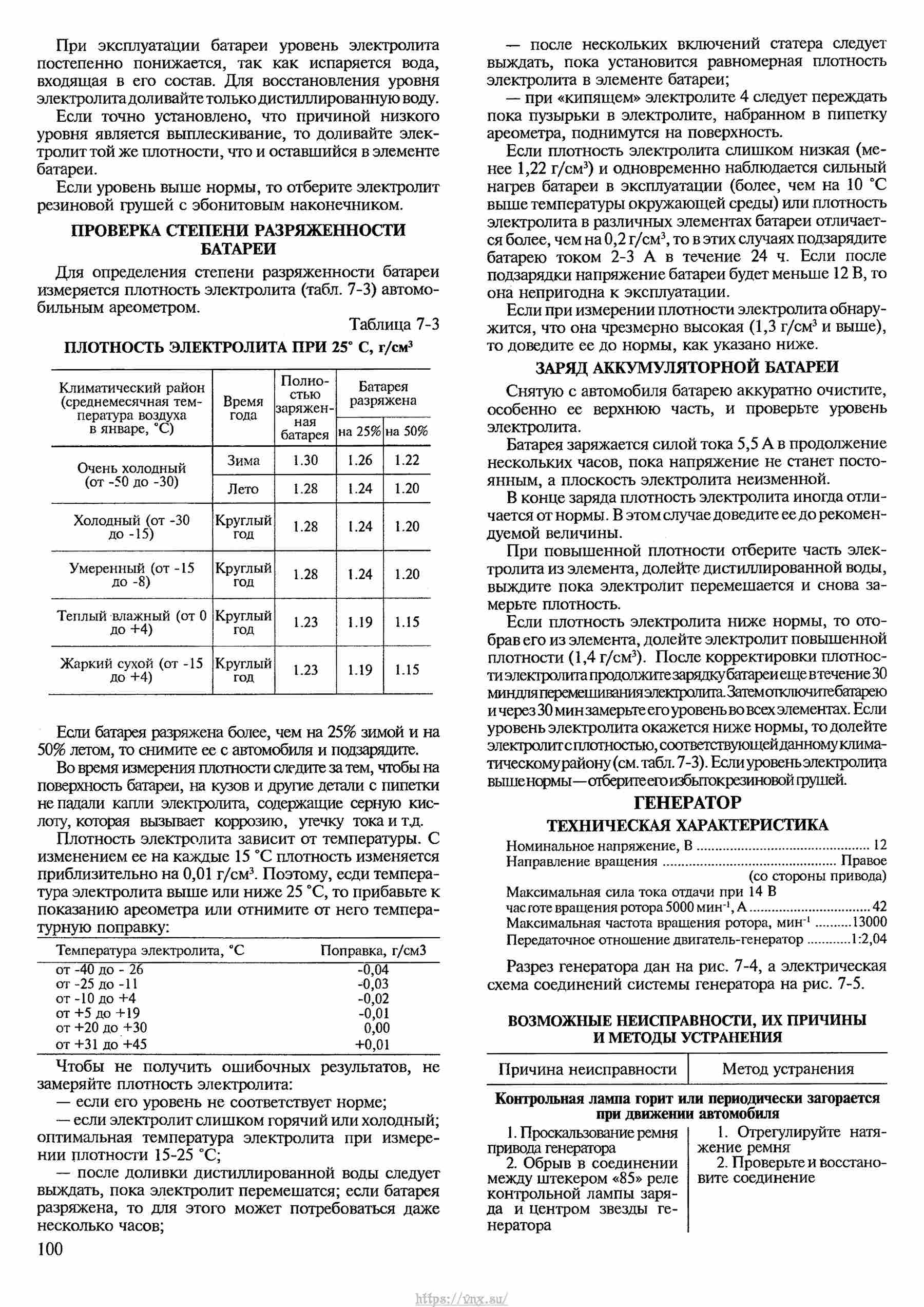 Автомобили ВАЗ-2121, ВАЗ-21212, ВАЗ-21219 Руководство по ремонту, каталог деталей страница 100