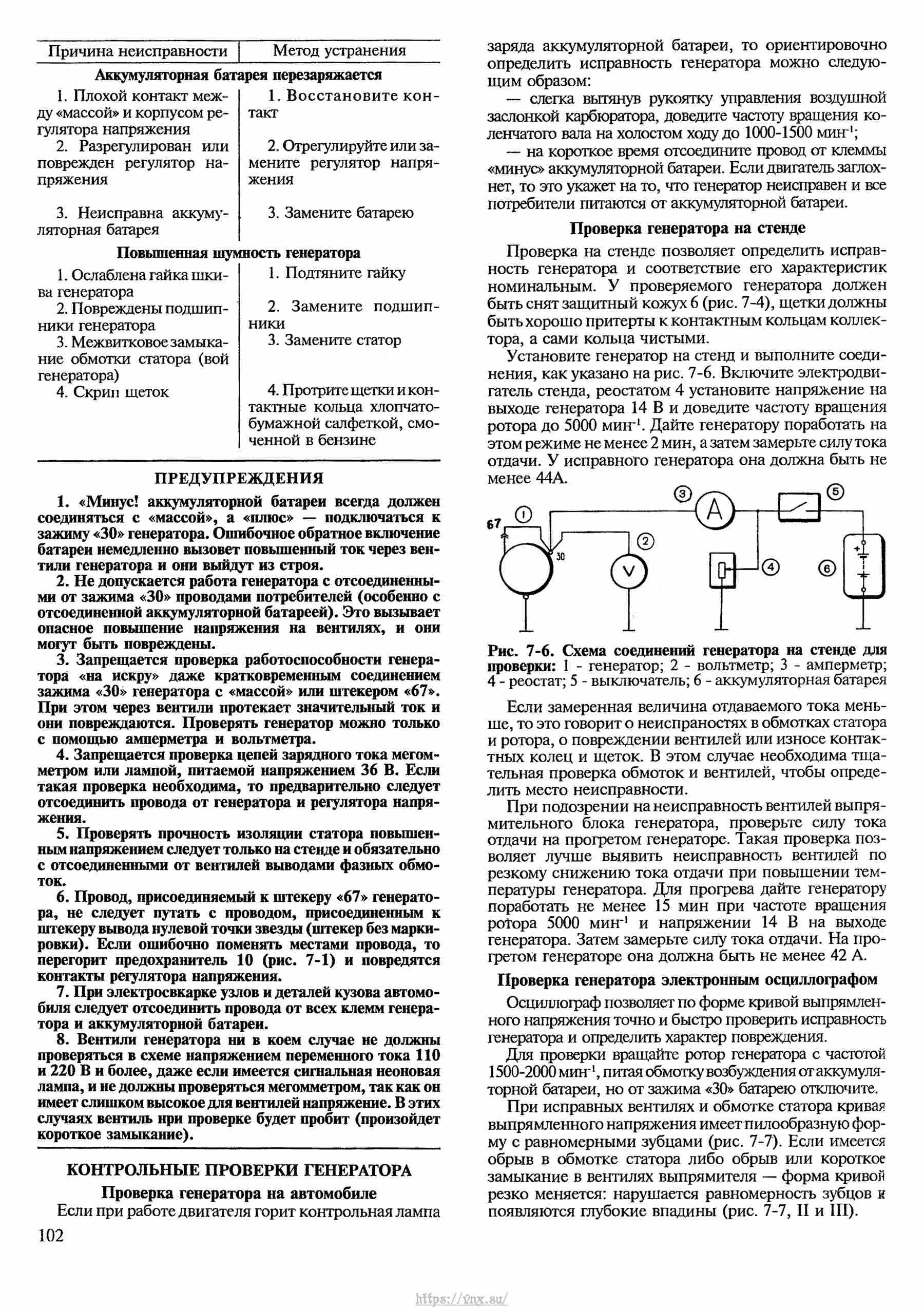 Автомобили ВАЗ-2121, ВАЗ-21212, ВАЗ-21219 Руководство по ремонту, каталог деталей страница 102