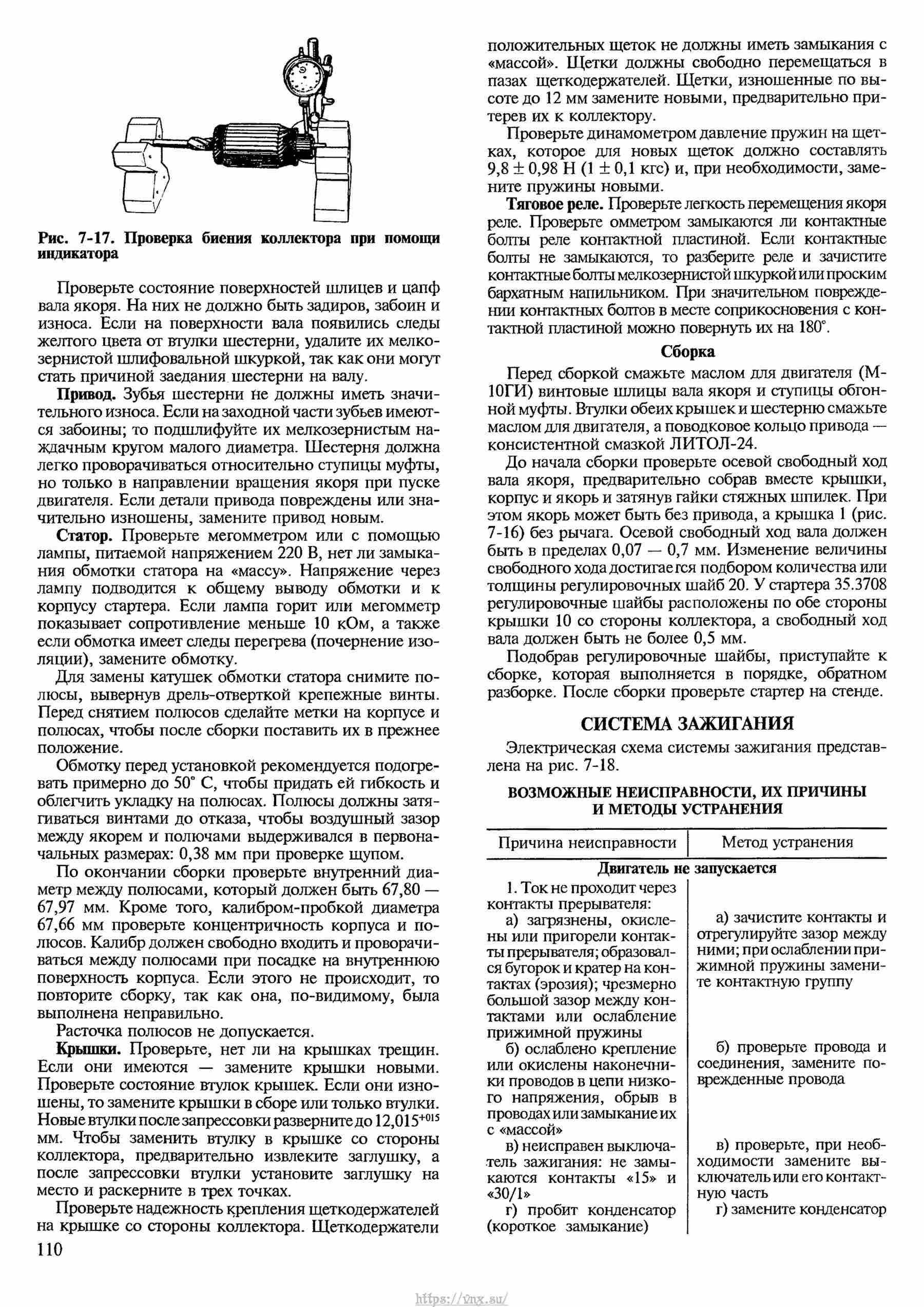 Автомобили ВАЗ-2121, ВАЗ-21212, ВАЗ-21219 Руководство по ремонту, каталог деталей страница 110