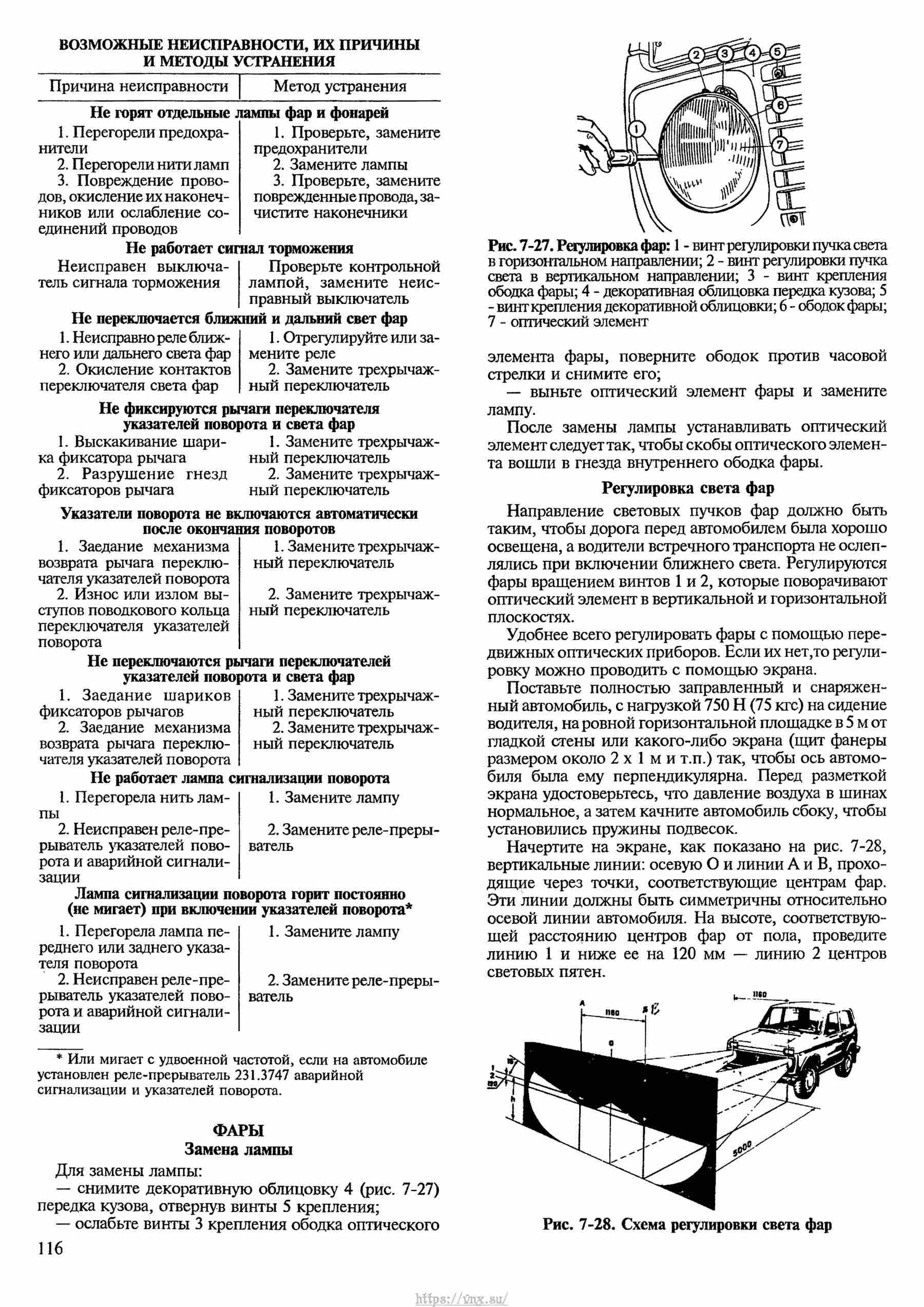 Автомобили ВАЗ-2121, ВАЗ-21212, ВАЗ-21219 Руководство по ремонту, каталог деталей страница 116