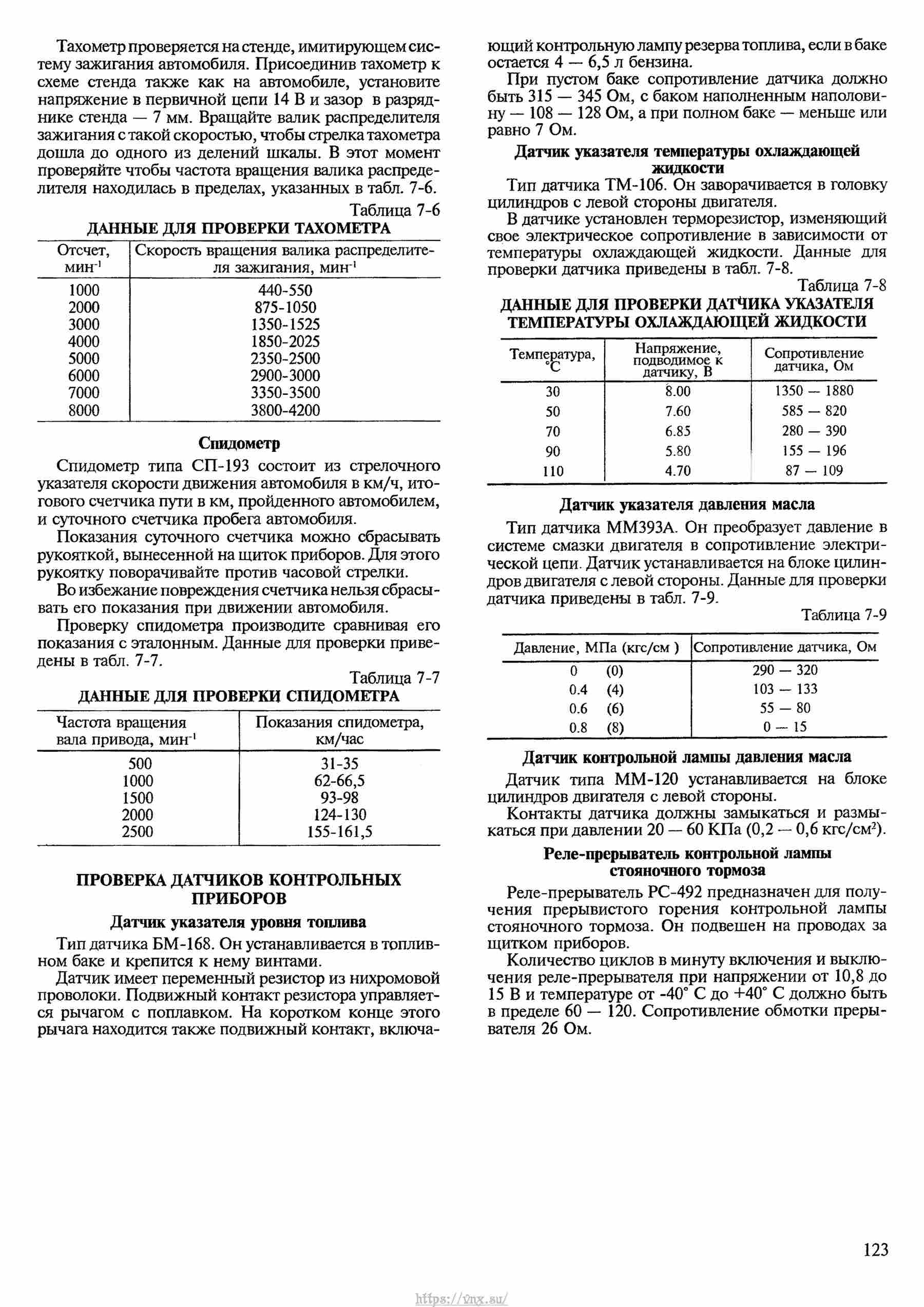 Автомобили ВАЗ-2121, ВАЗ-21212, ВАЗ-21219 Руководство по ремонту, каталог деталей страница 123
