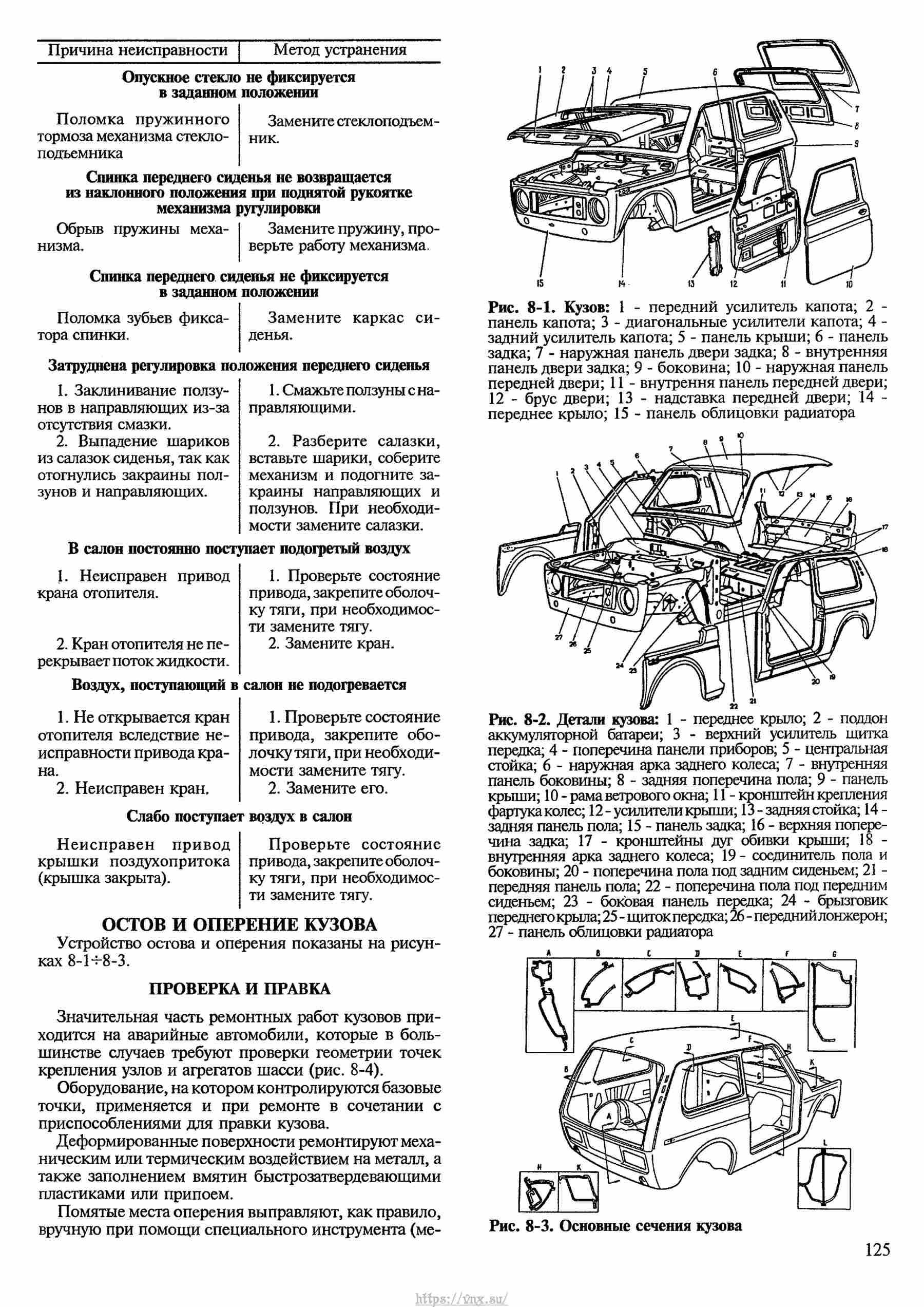 Автомобили ВАЗ-2121, ВАЗ-21212, ВАЗ-21219 Руководство по ремонту, каталог деталей страница 125