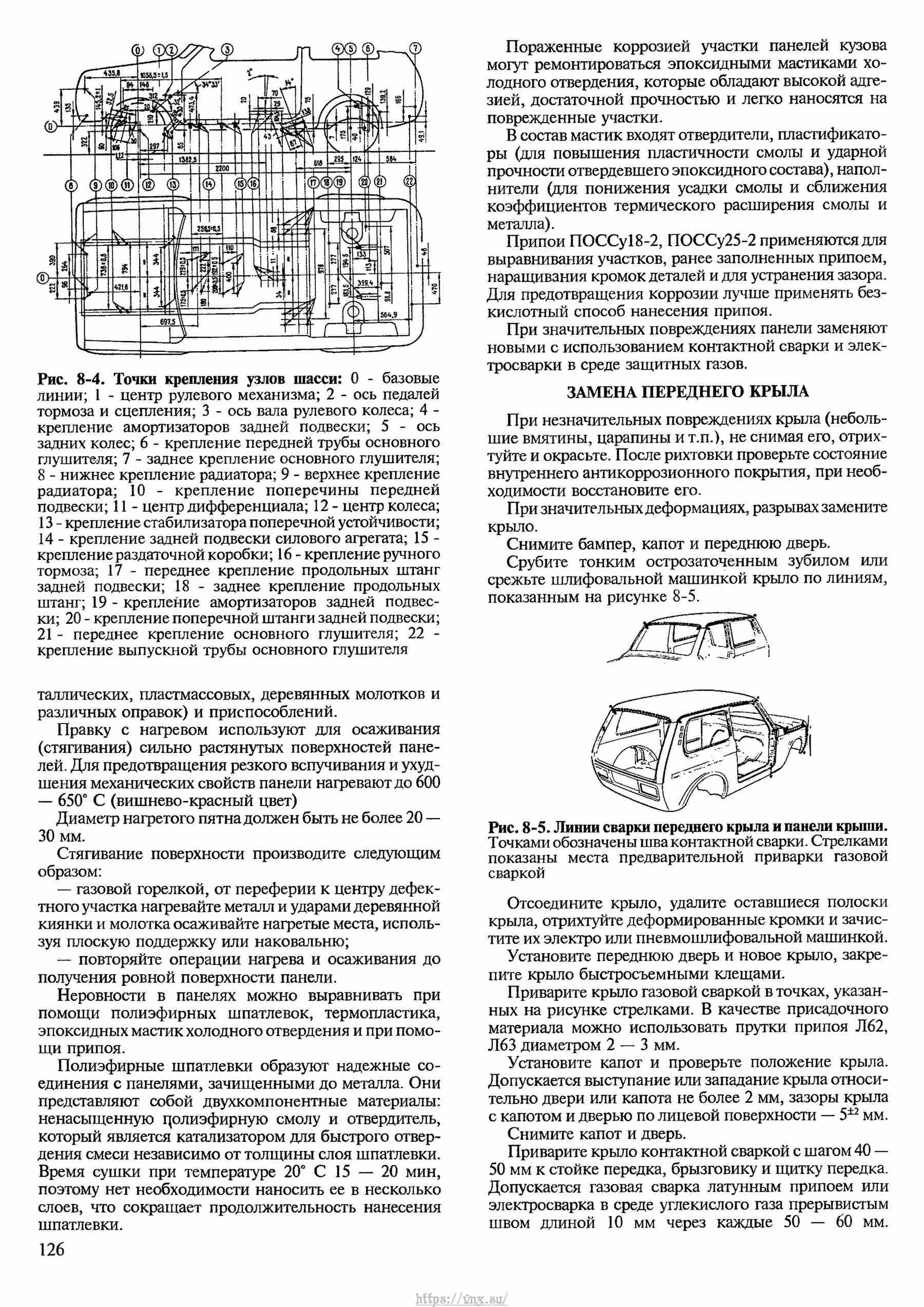 Автомобили ВАЗ-2121, ВАЗ-21212, ВАЗ-21219 Руководство по ремонту, каталог деталей страница 126