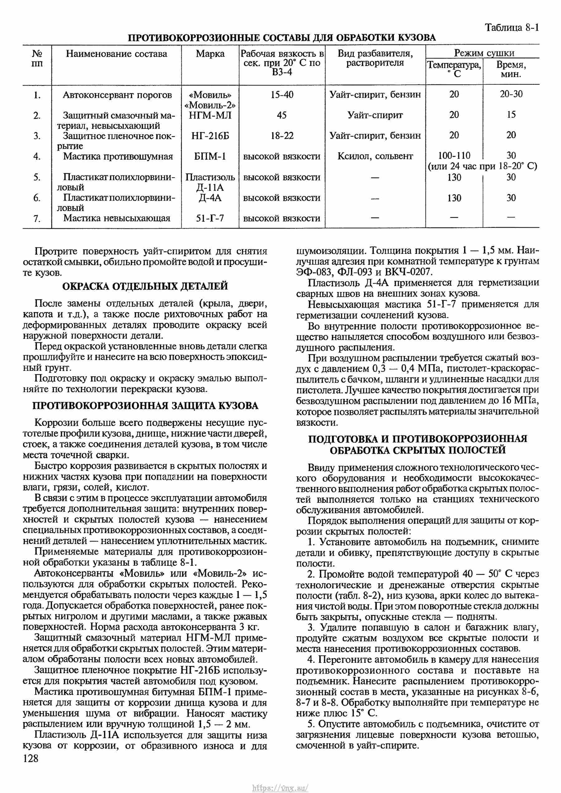 Автомобили ВАЗ-2121, ВАЗ-21212, ВАЗ-21219 Руководство по ремонту, каталог деталей страница 128