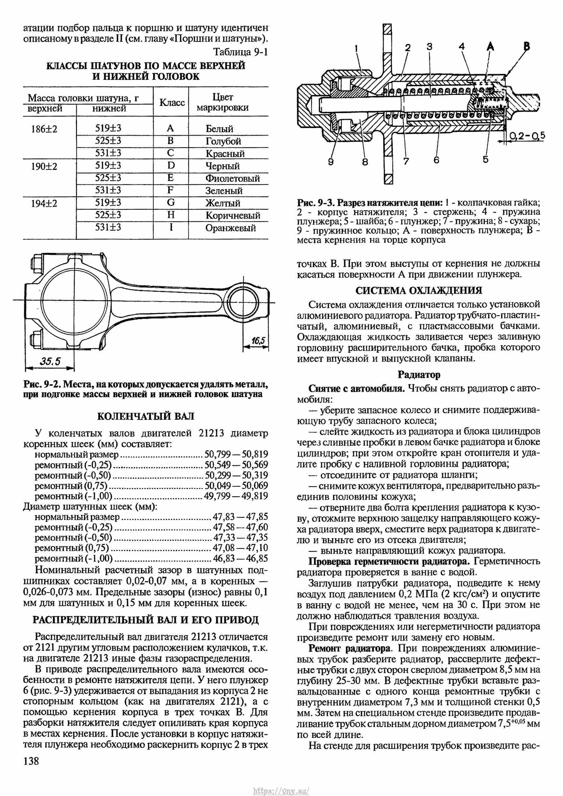 Автомобили ВАЗ-2121, ВАЗ-21212, ВАЗ-21219 Руководство по ремонту, каталог деталей страница 138