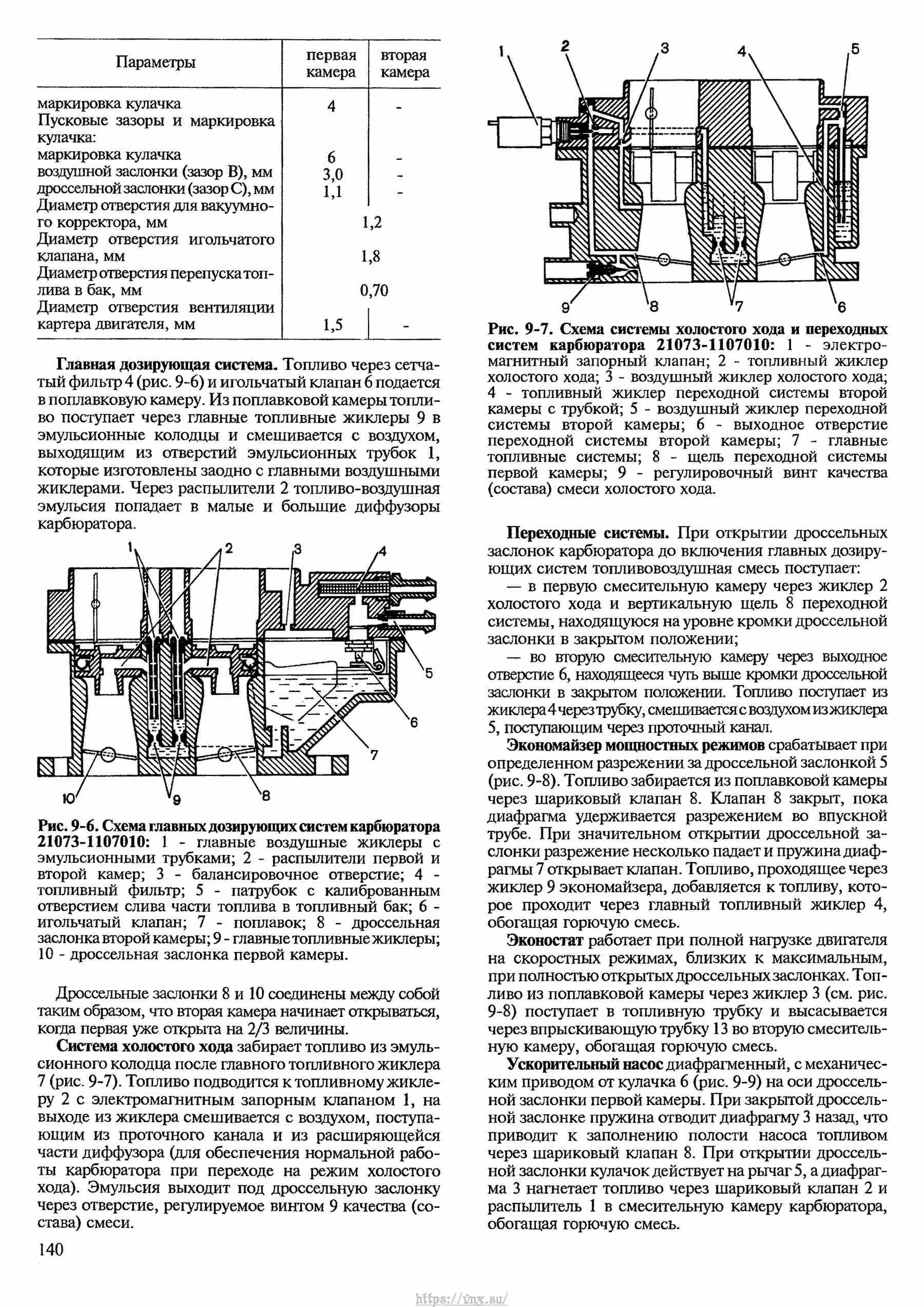Автомобили ВАЗ-2121, ВАЗ-21212, ВАЗ-21219 Руководство по ремонту, каталог деталей страница 140