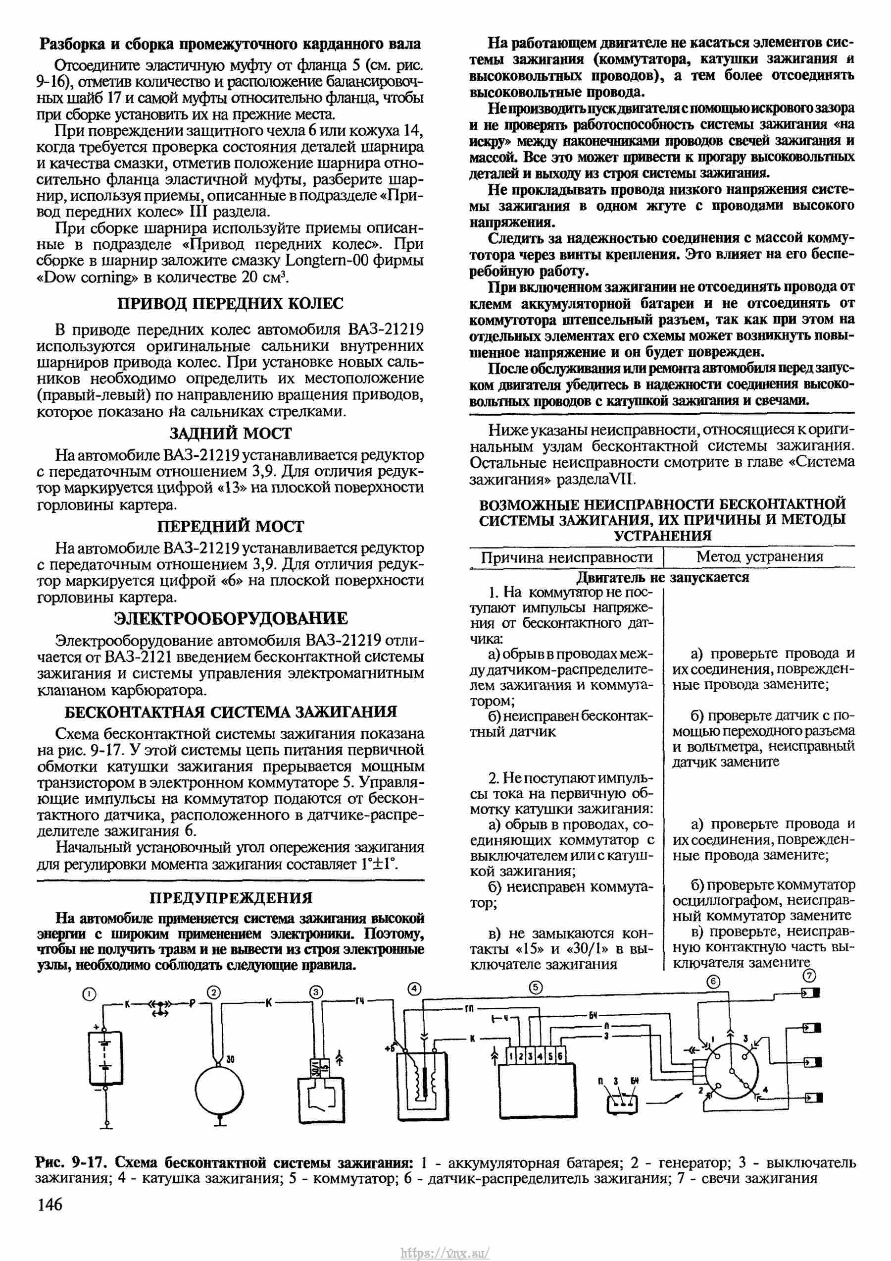 Автомобили ВАЗ-2121, ВАЗ-21212, ВАЗ-21219 Руководство по ремонту, каталог деталей страница 146