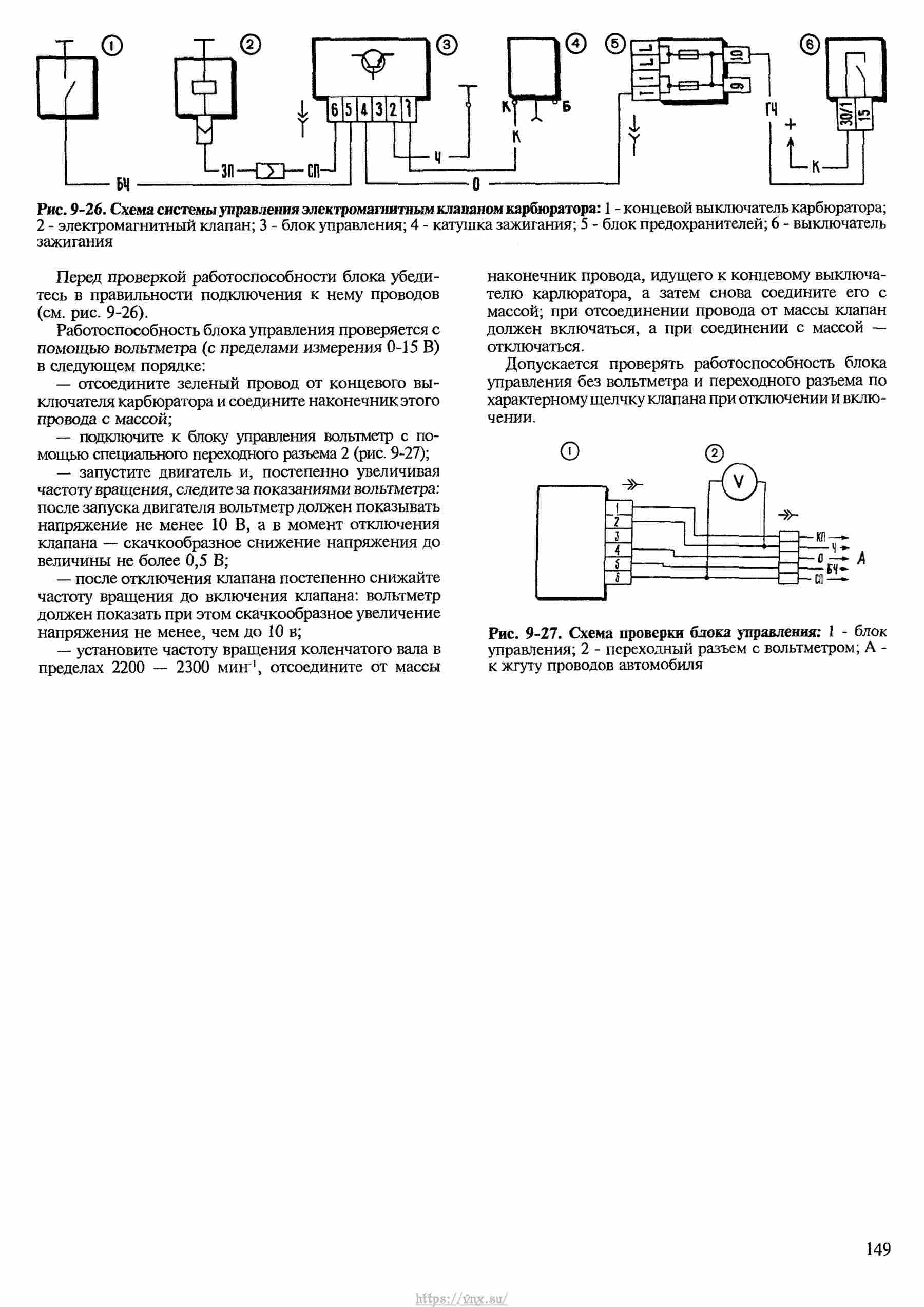Автомобили ВАЗ-2121, ВАЗ-21212, ВАЗ-21219 Руководство по ремонту, каталог деталей страница 149