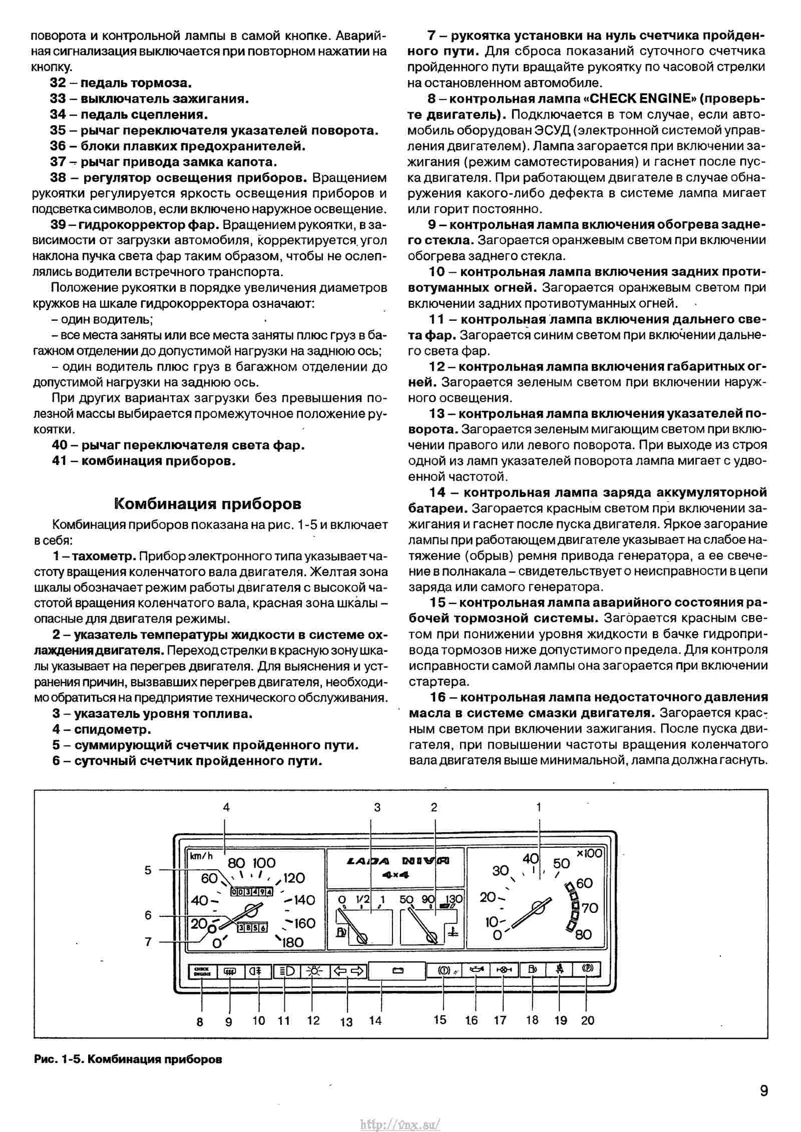 Руководство по эксплуатации щит