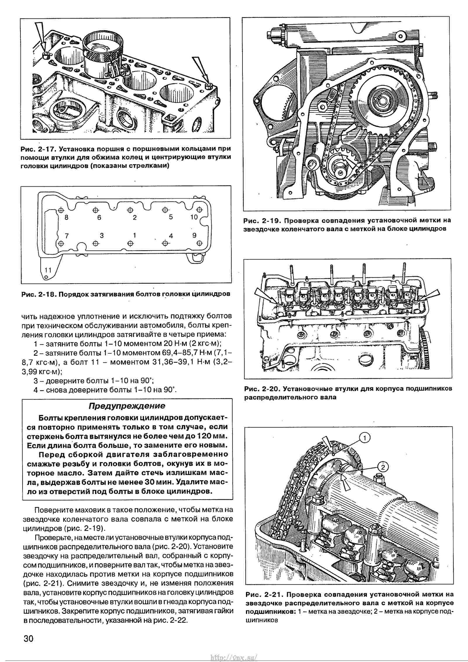 Схема двигателя Нивы ВАЗ 2121