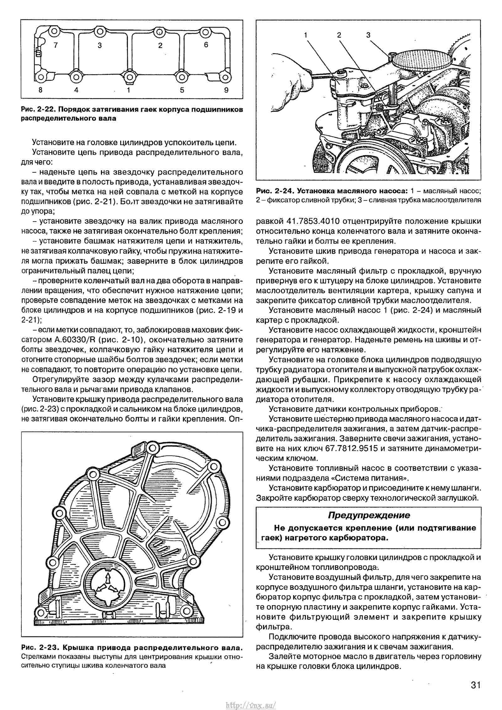 Руководство по ремонту нива