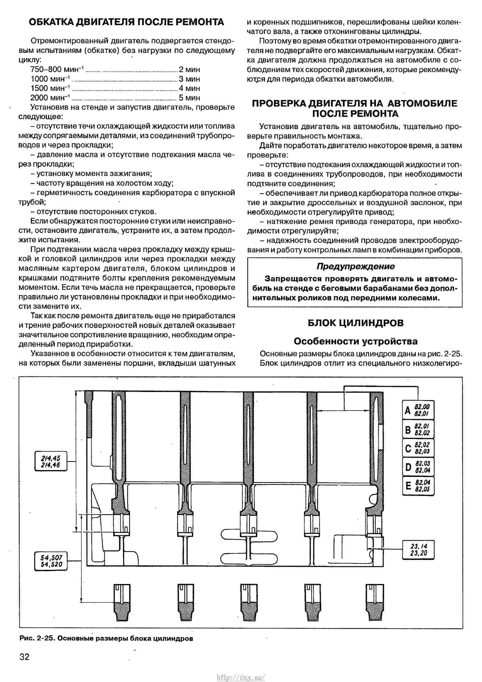 Руководство по ремонту нива