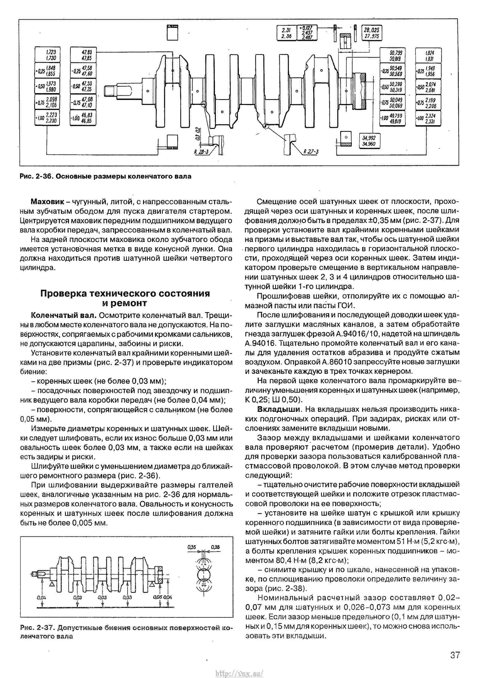 Руководство по ремонту нива