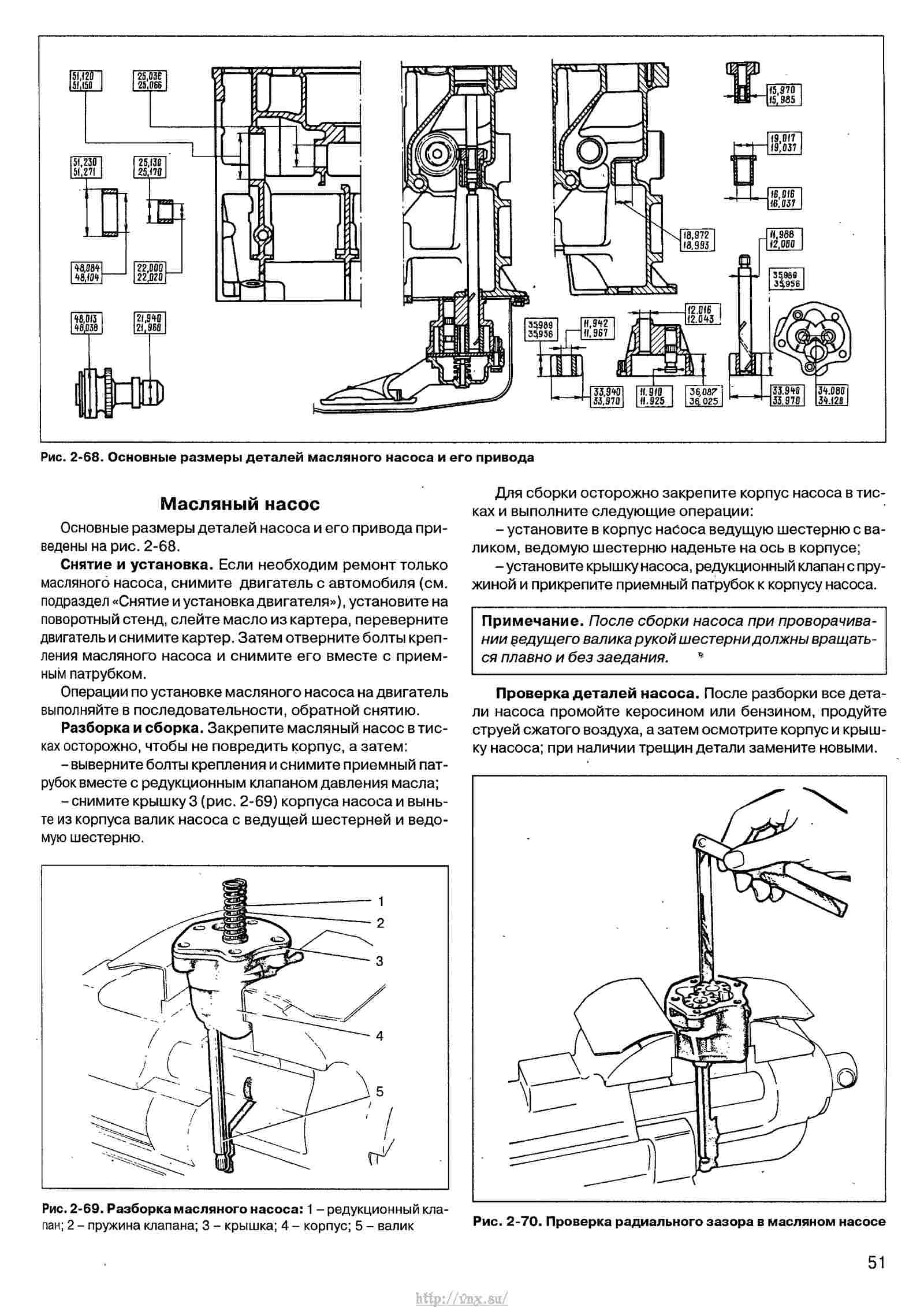 Сколько стоит руководство по эксплуатации