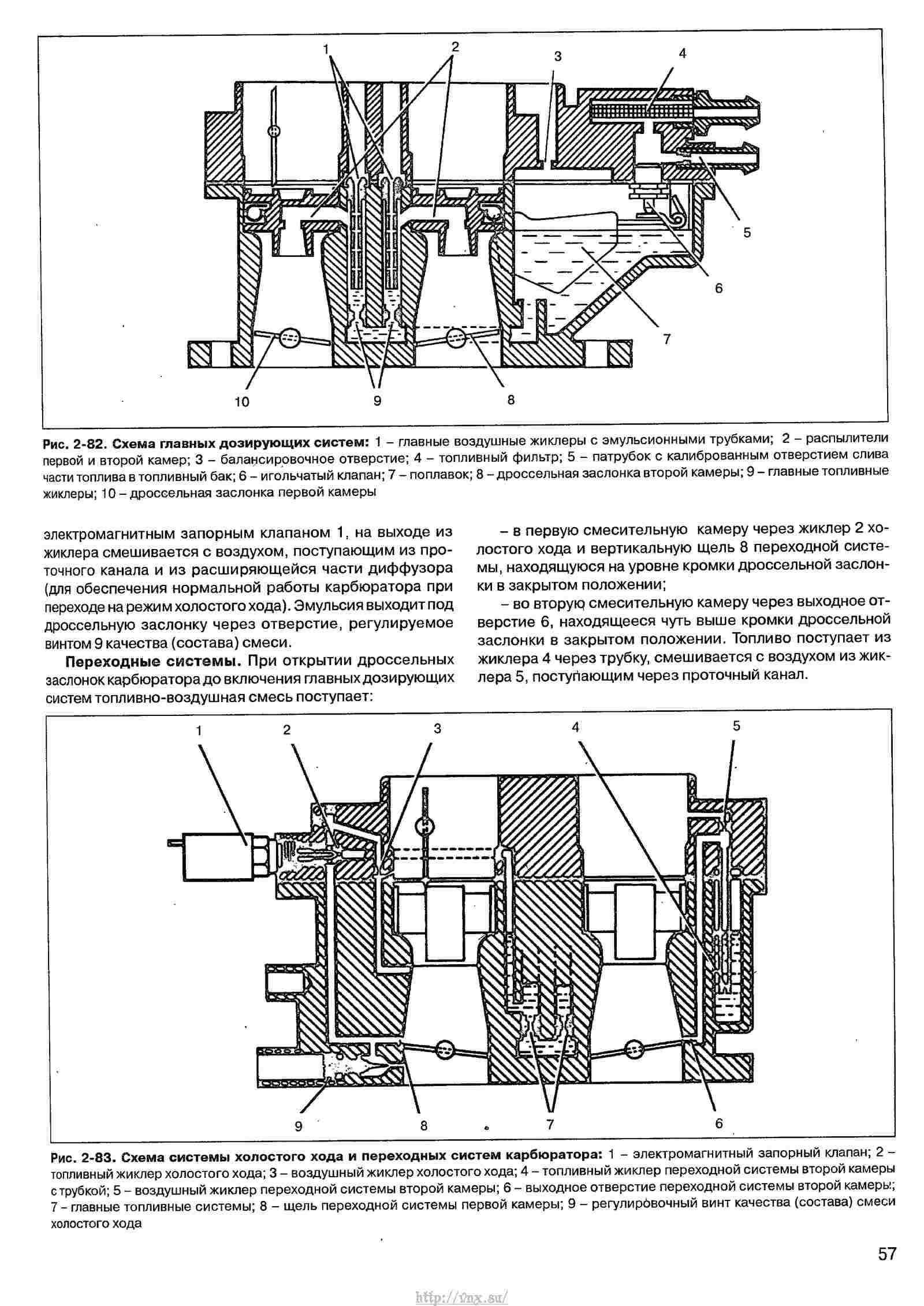 Нива инструкция по эксплуатации