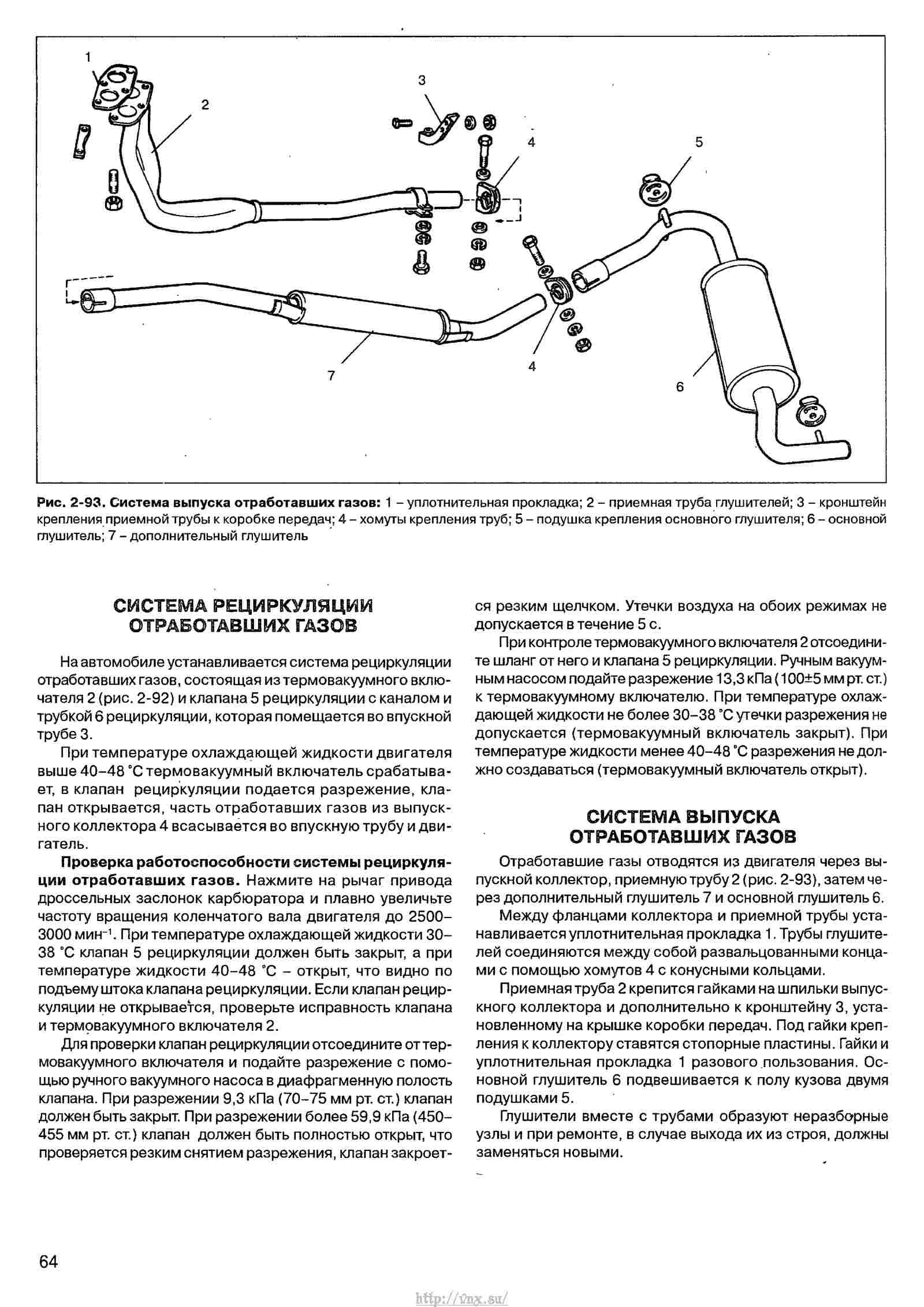 Как сделать руководство по эксплуатации