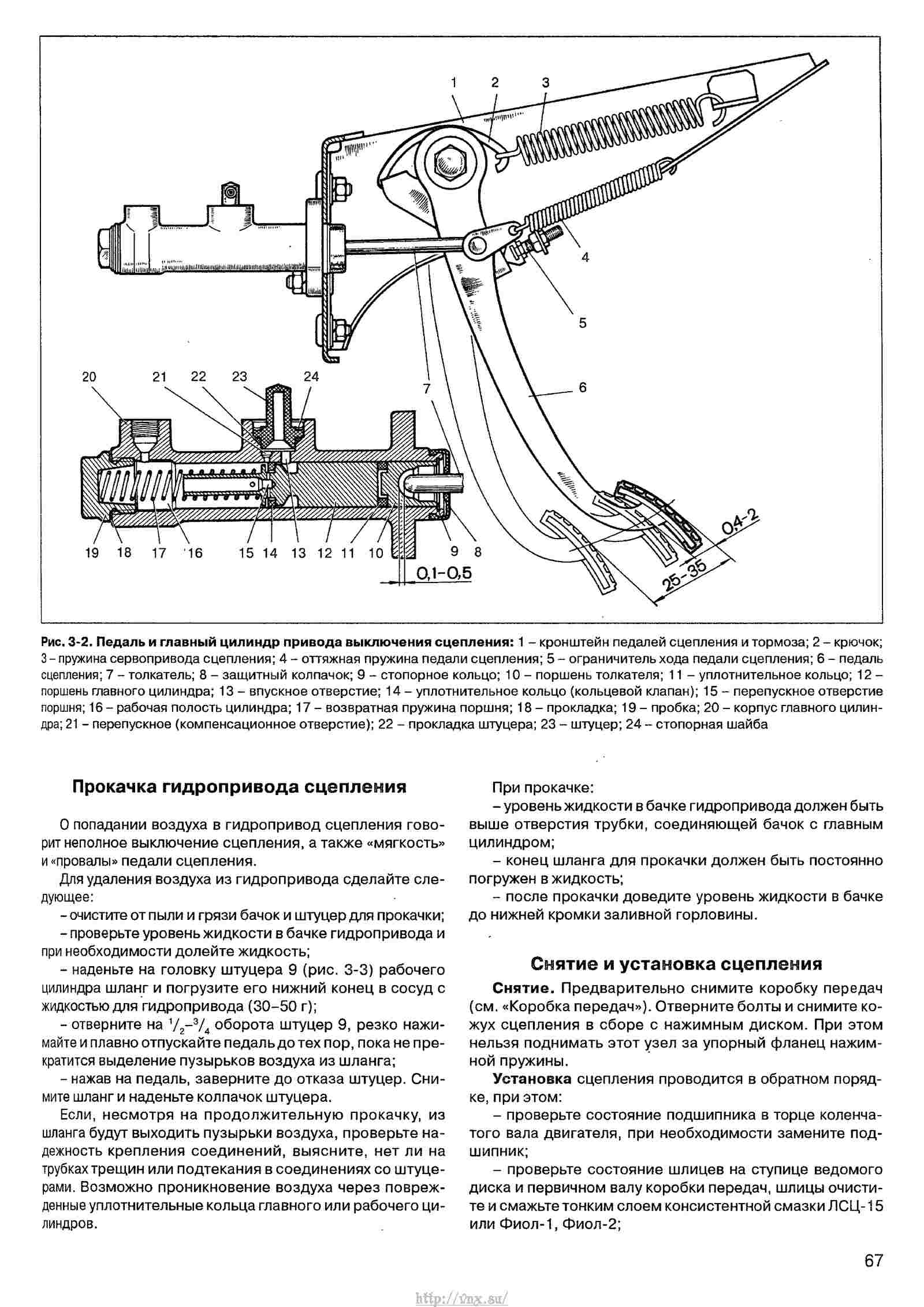 Руководство по эксплуатации ока