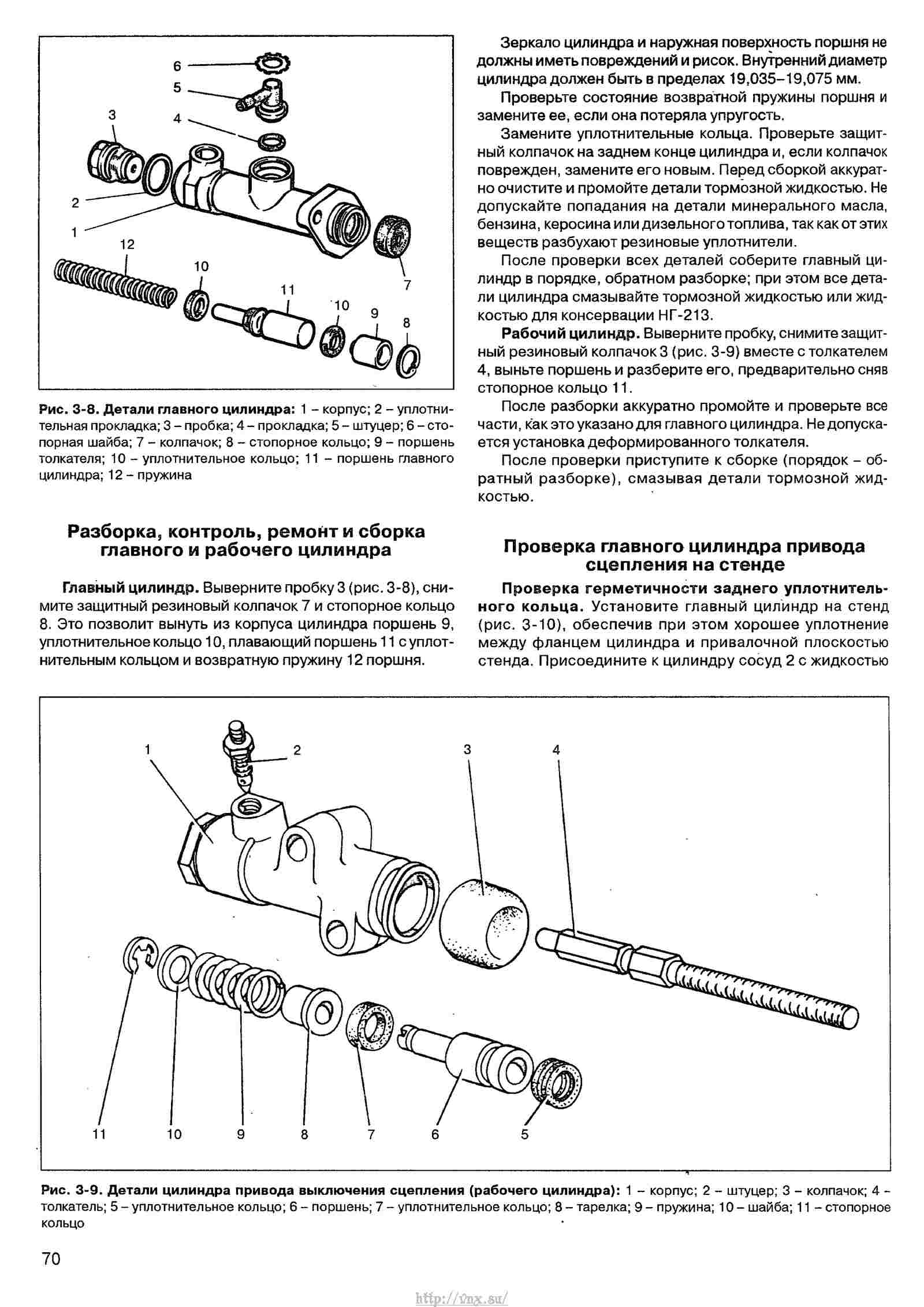 Ремонт гтц нива 21213