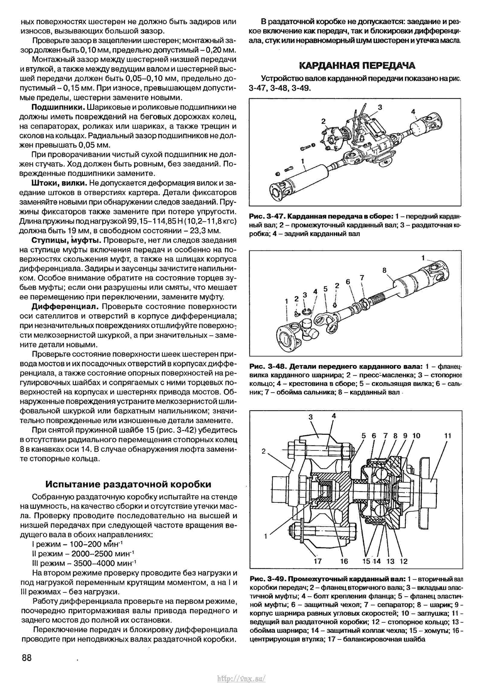 Руководство по ремонту нива