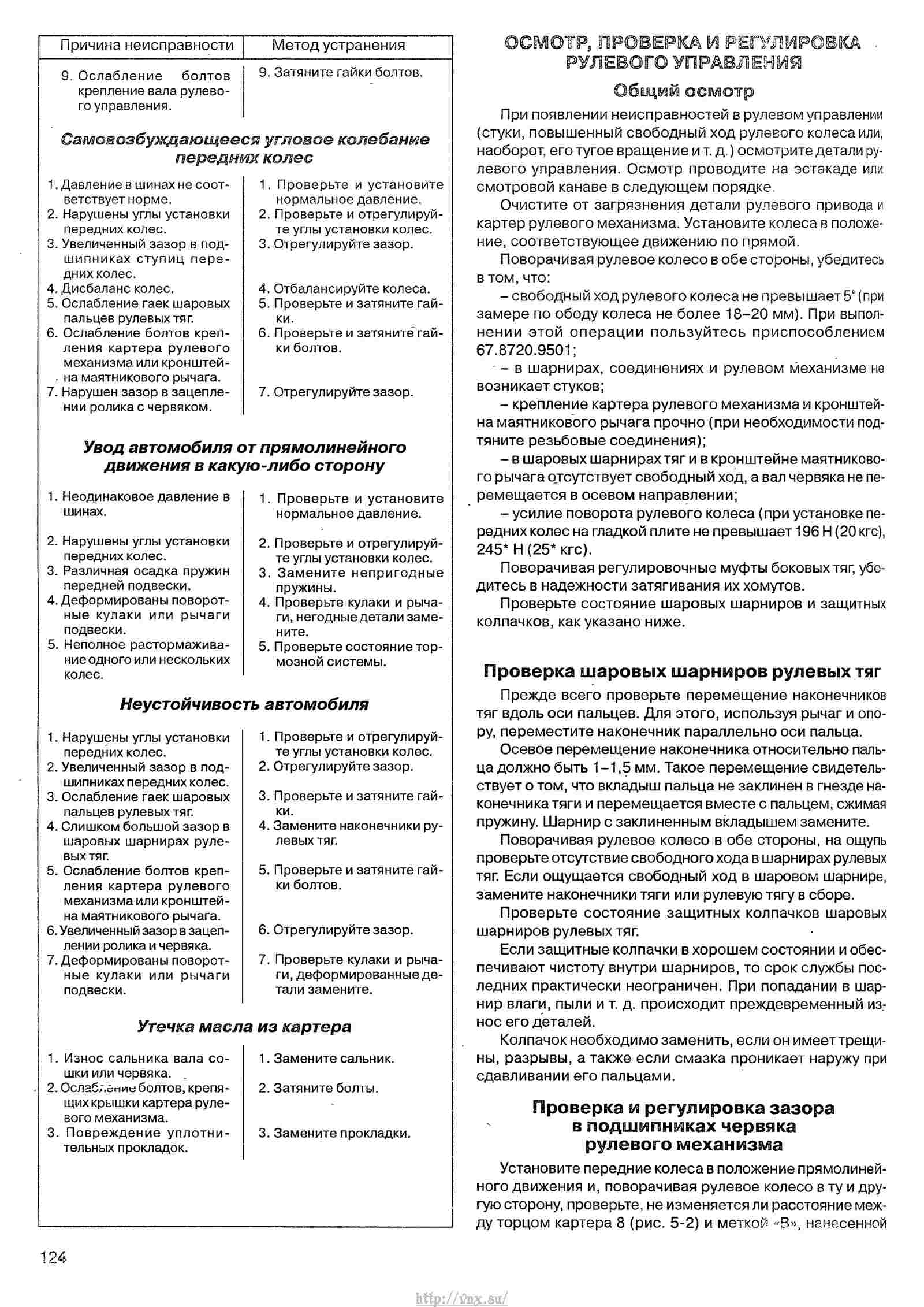 Руководство по эксплуатации, техническому обслуживанию и ремонту автомобиля «Нива» ВАЗ-21213 и его модификаций страница 124