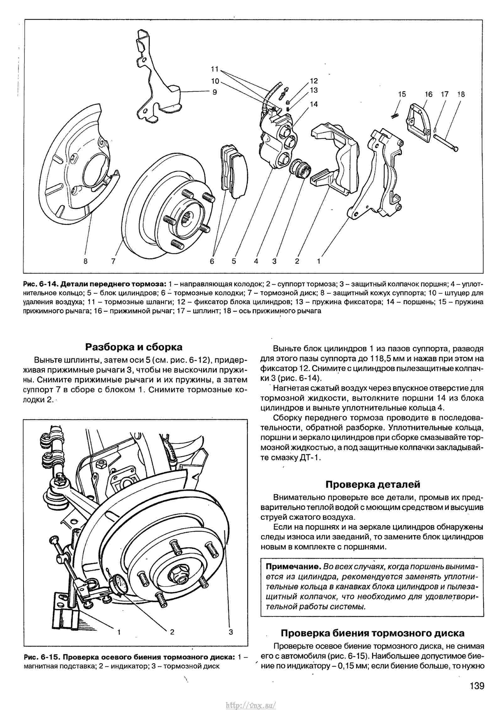 Руководство по эксплуатации ока