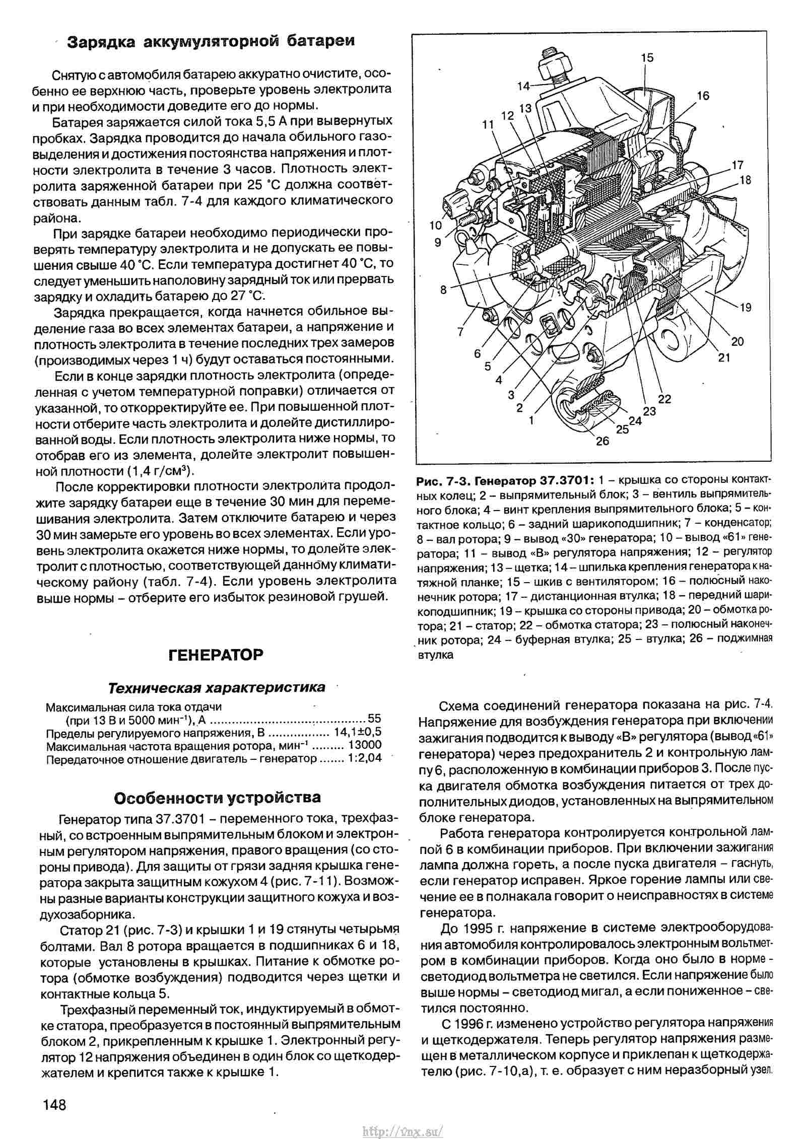 Руководство по эксплуатации ока