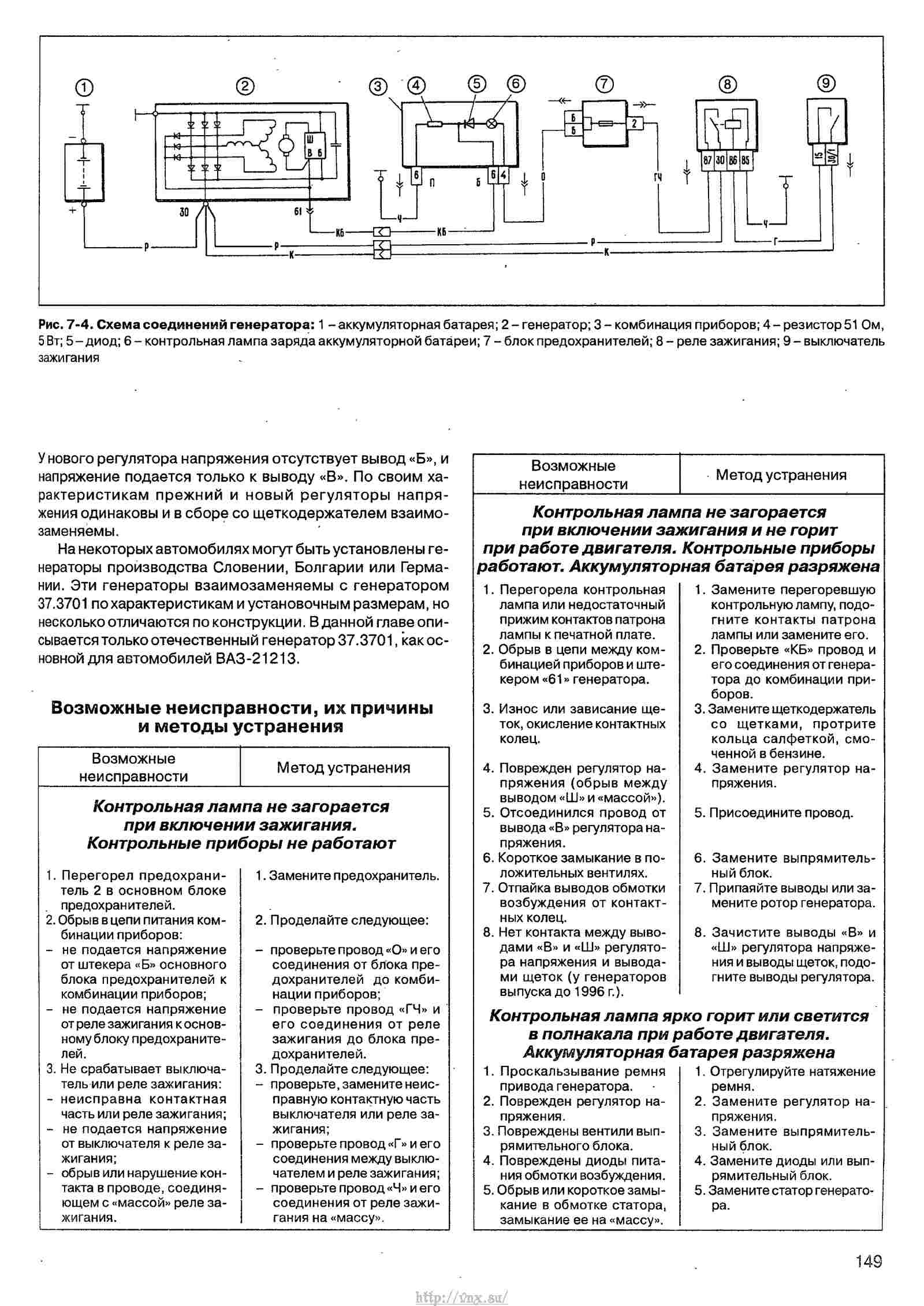 Руководство по эксплуатации шкафа управления омега типа ашу