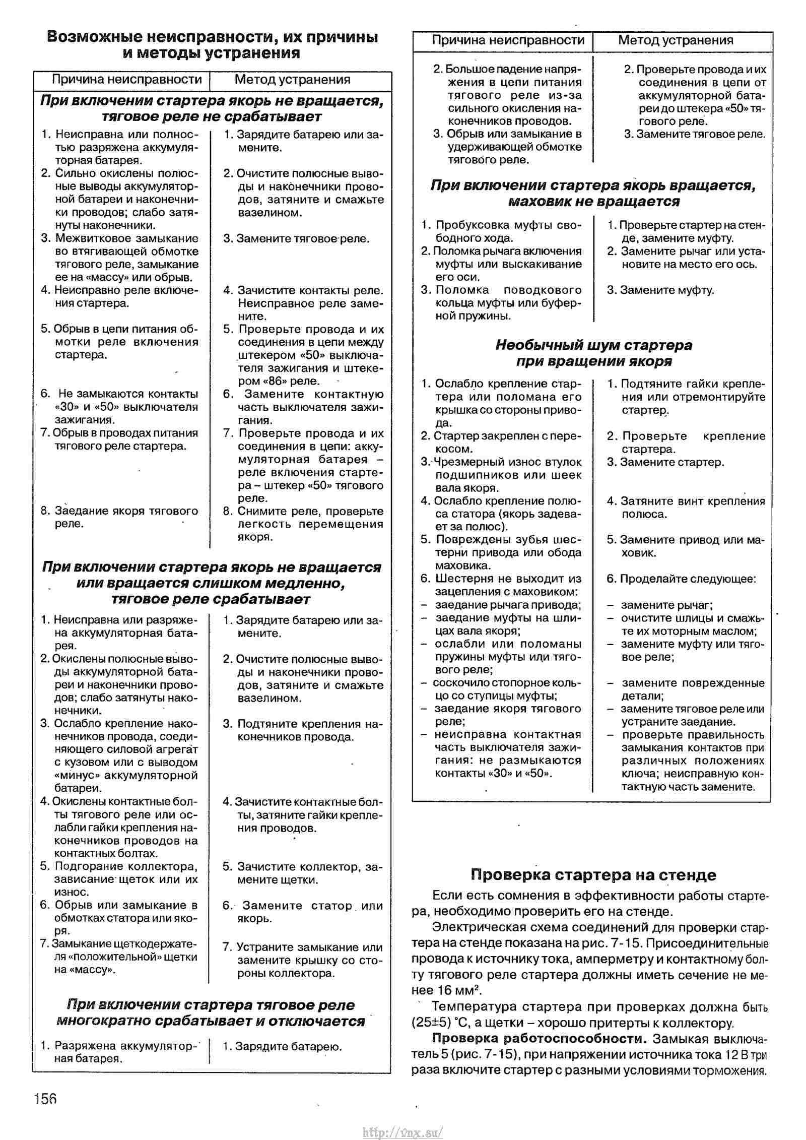 Руководство по эксплуатации, техническому обслуживанию и ремонту автомобиля «Нива» ВАЗ-21213 и его модификаций страница 156