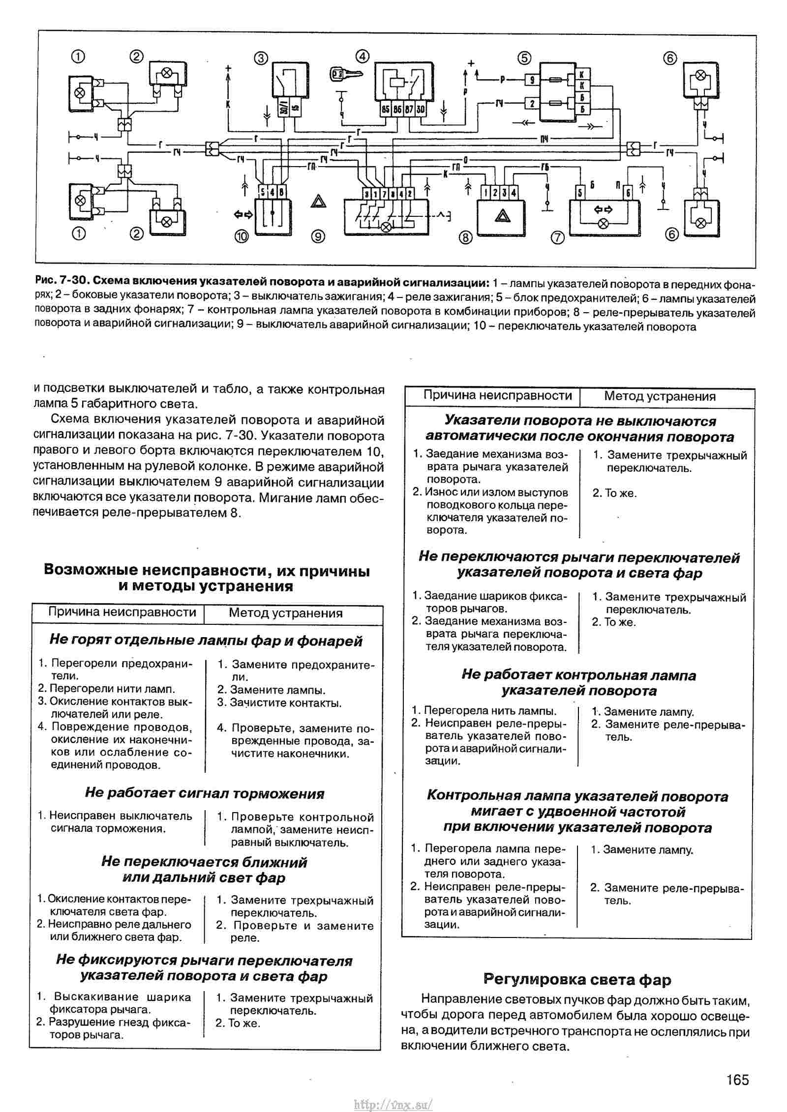 Нива руководство по эксплуатации