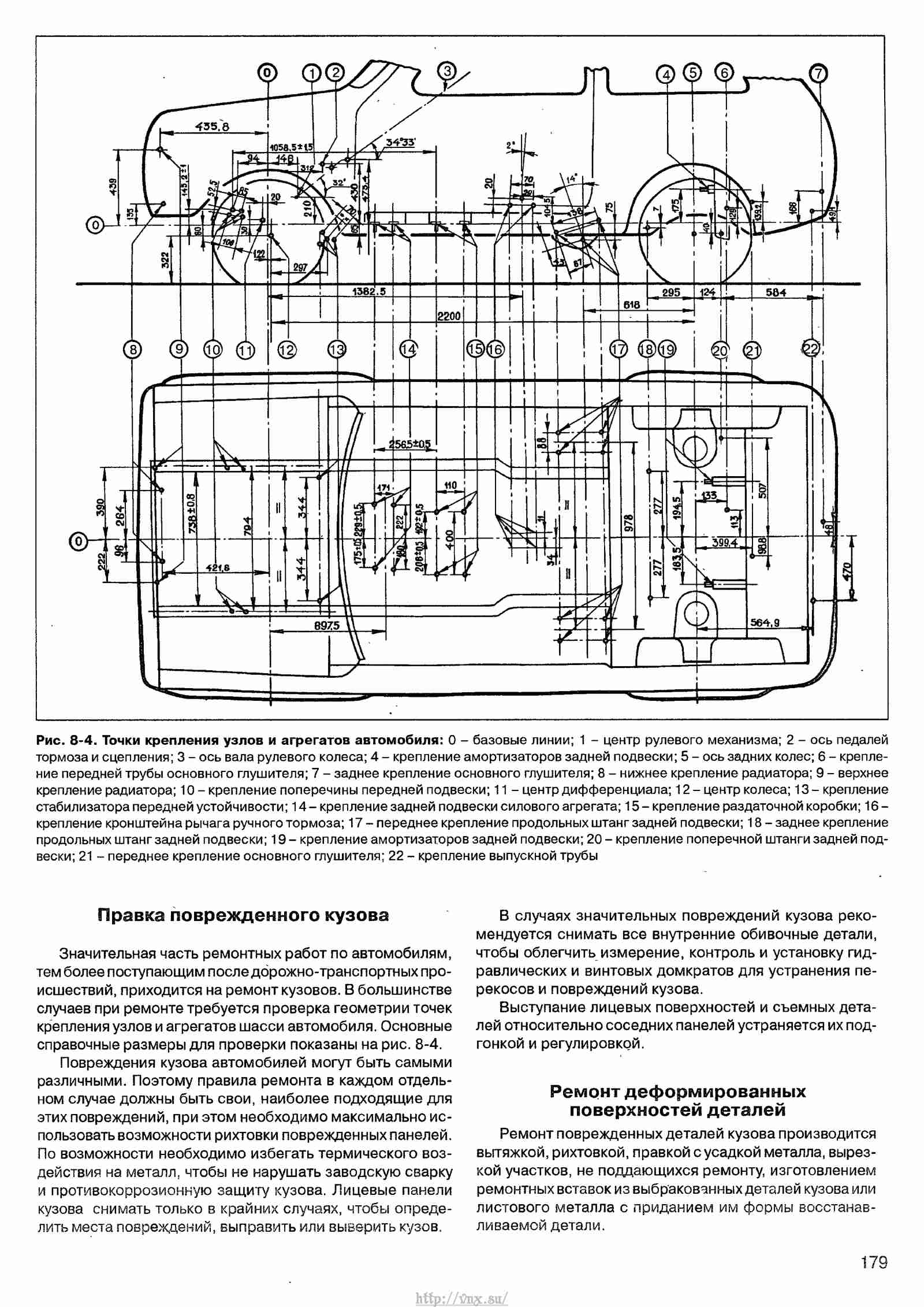 Руководство по эксплуатации, техническому обслуживанию и ремонту автомобиля «Нива» ВАЗ-21213 и его модификаций страница 179