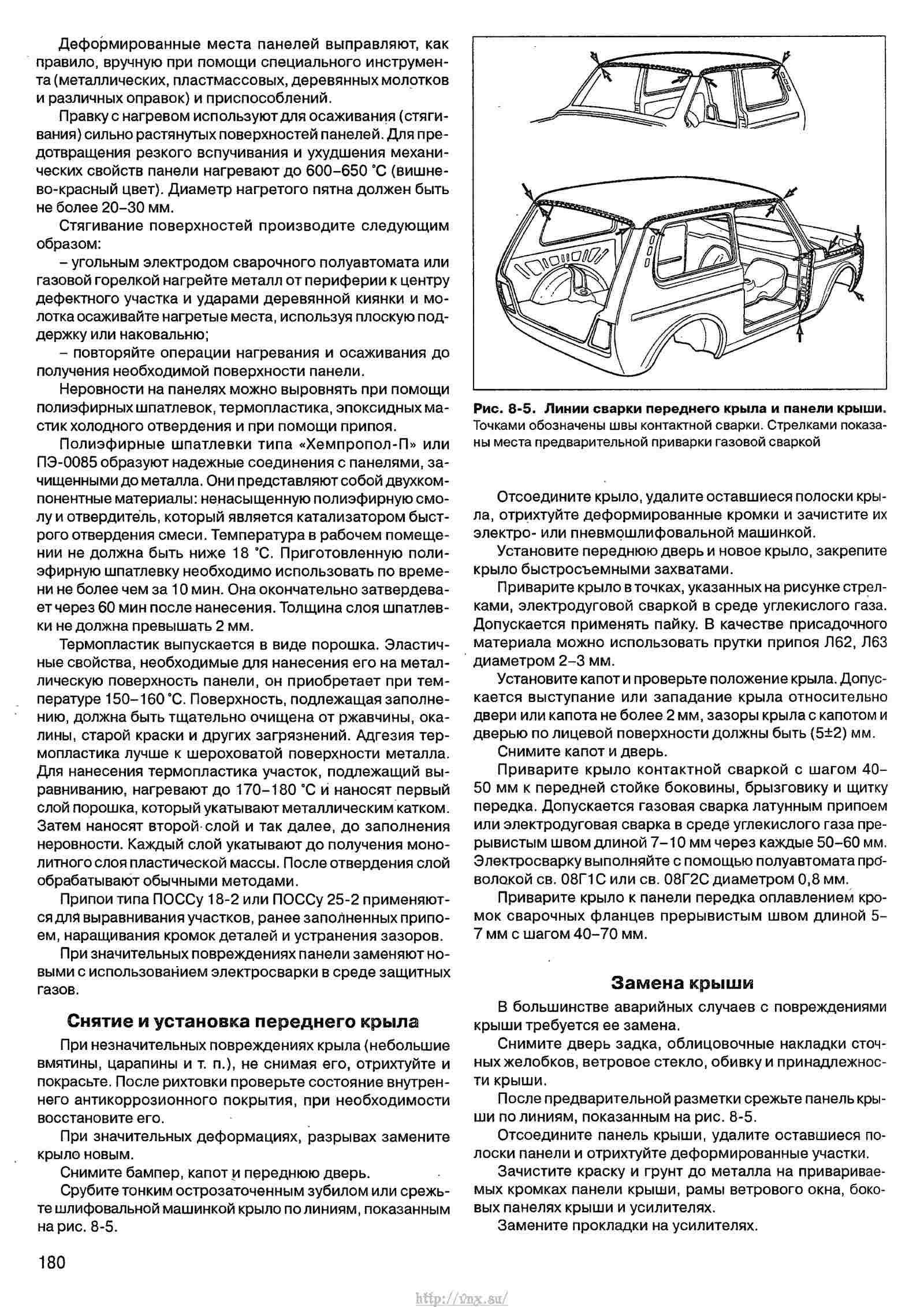 Руководство по эксплуатации ока