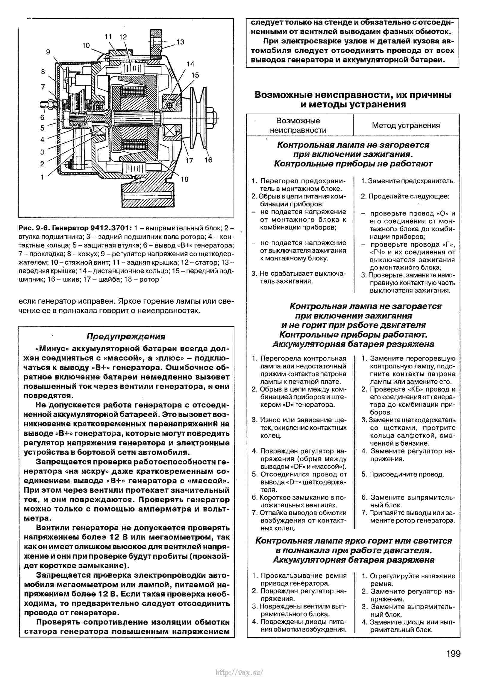 Руководство по эксплуатации ктм