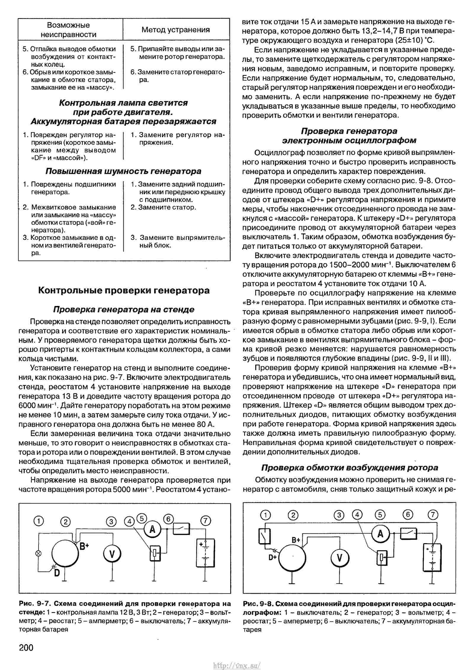 Нива инструкция по эксплуатации и ремонт