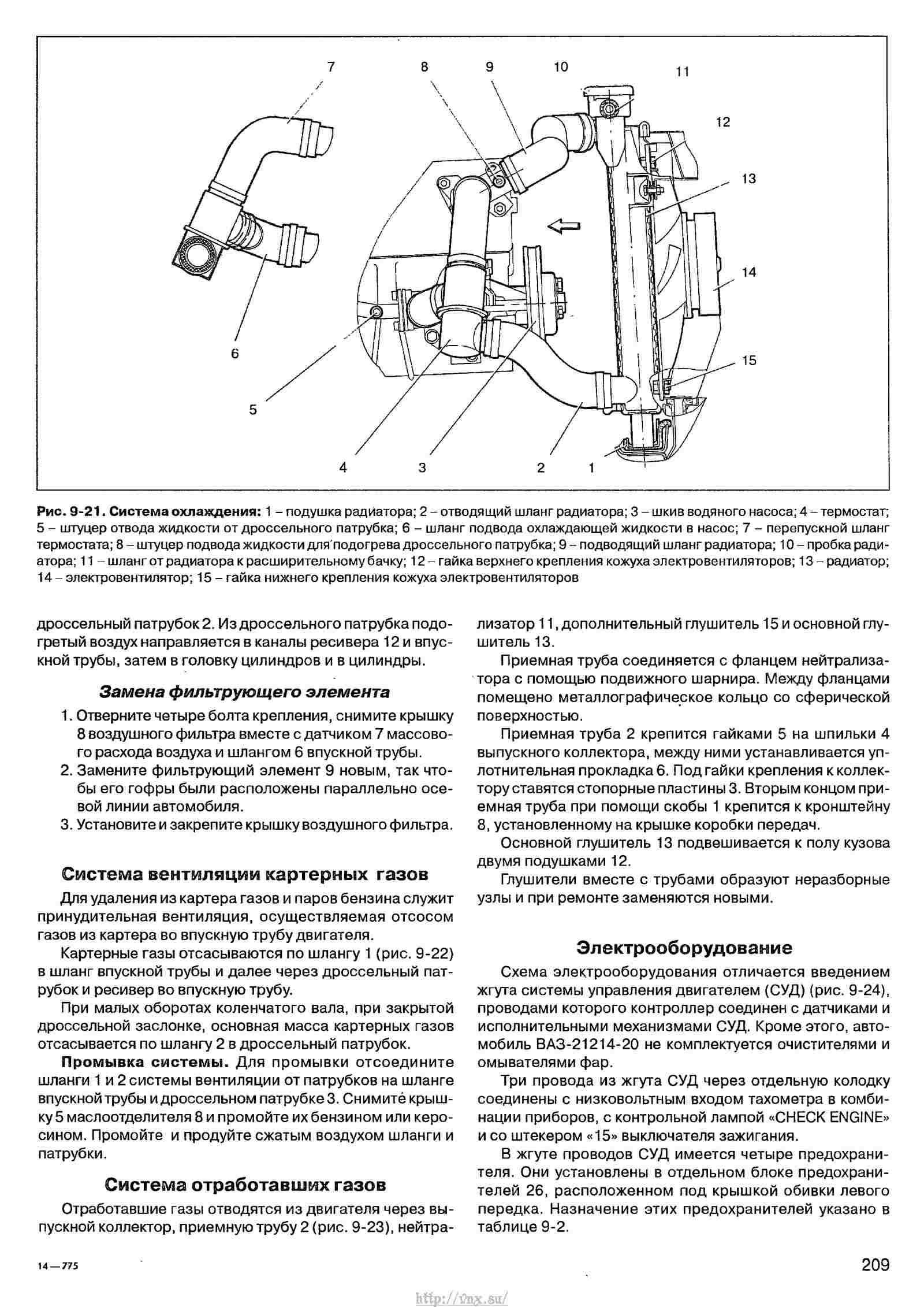 Нива руководство по эксплуатации